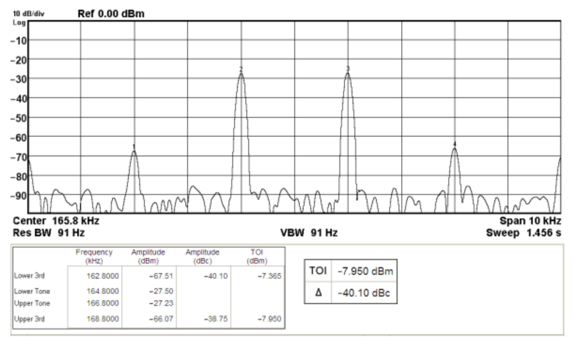 Applsci 11 07431 g017
