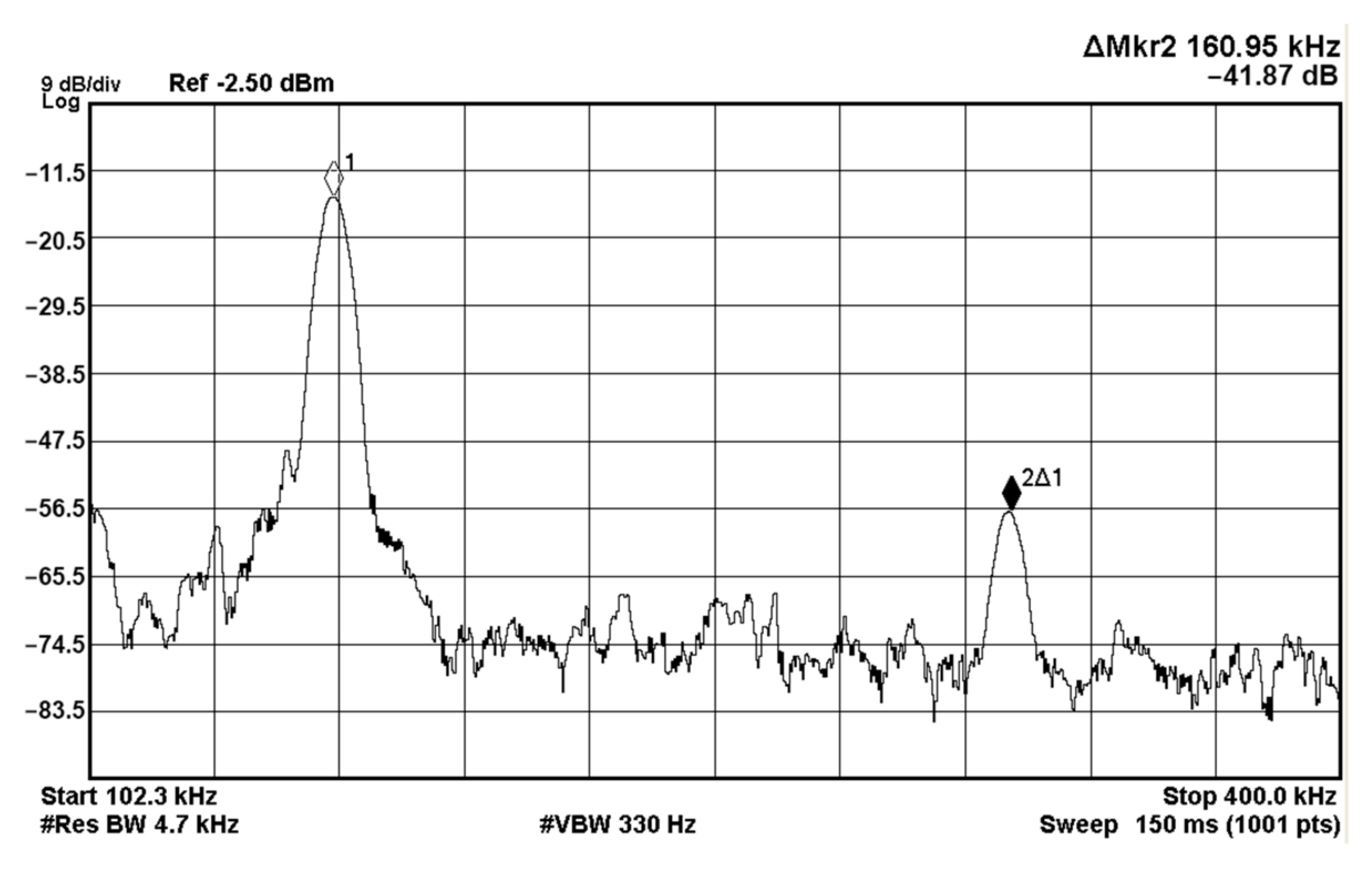 Applsci 11 07431 g021