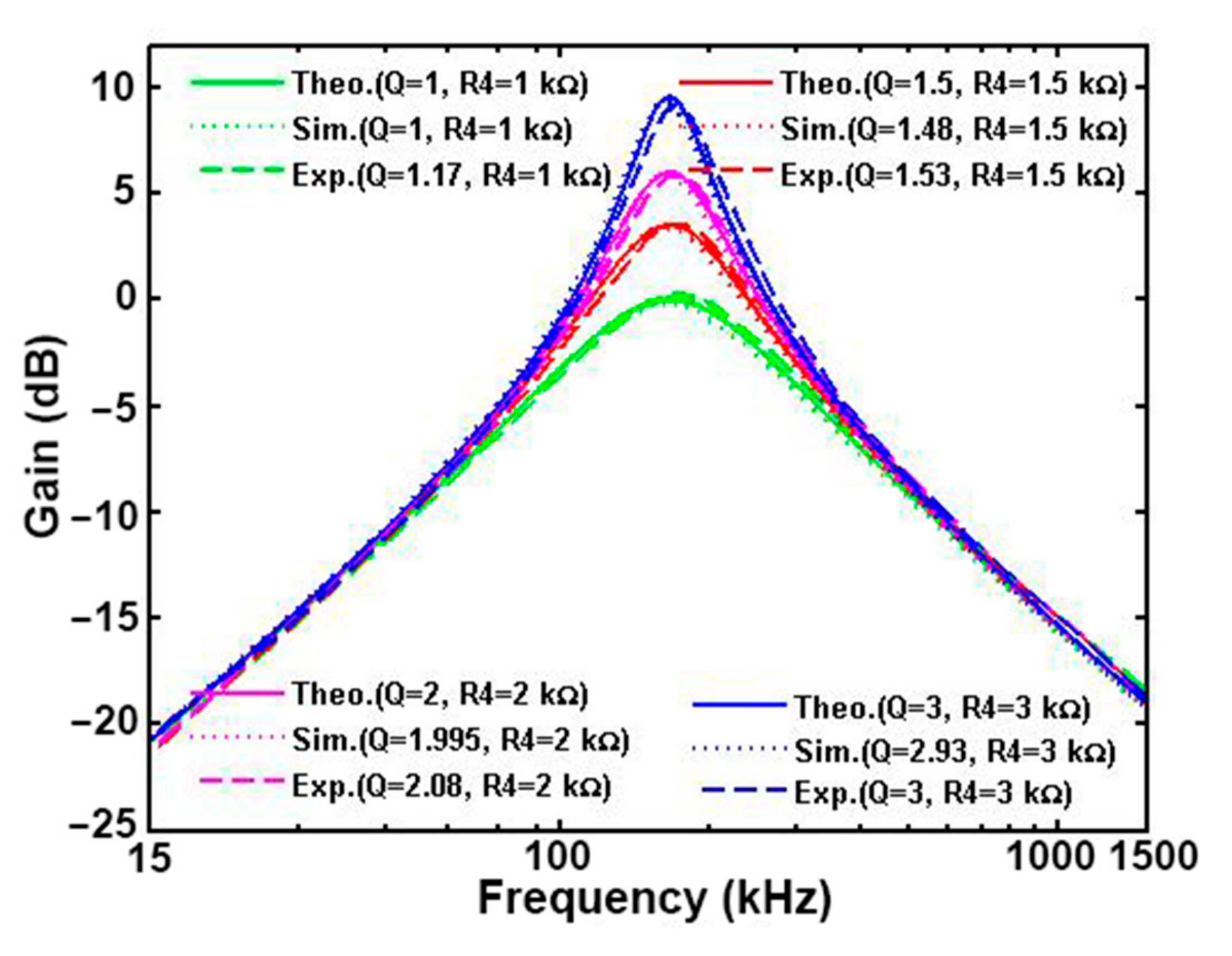 Applsci 11 07431 g033