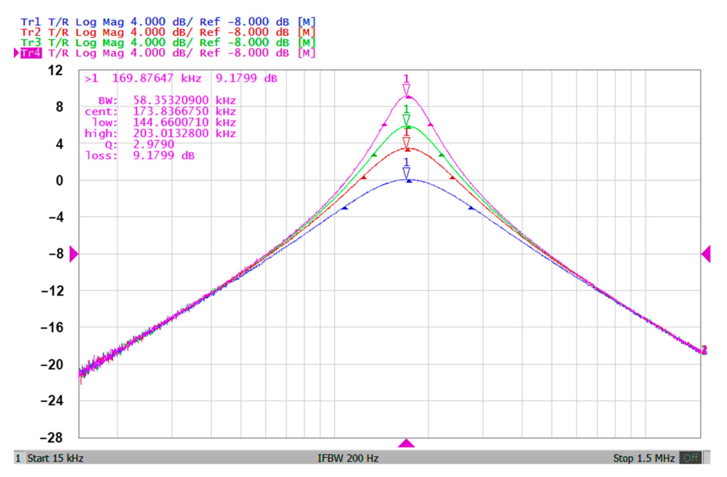 Applsci 11 07431 g034