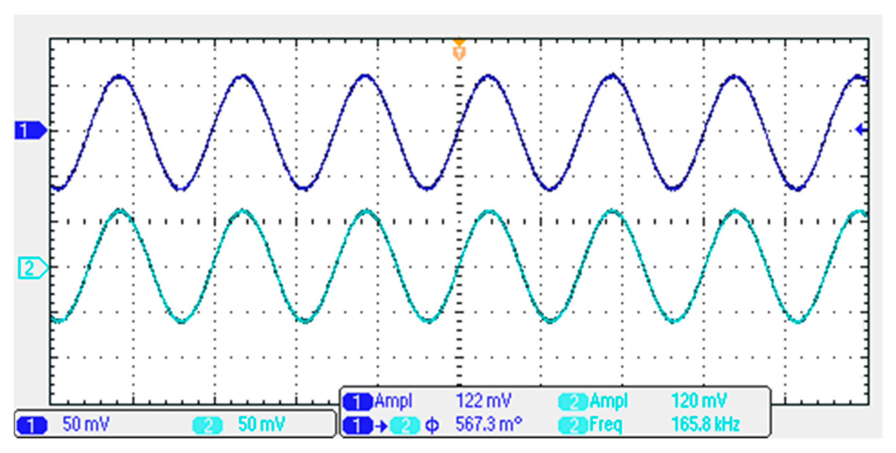 Applsci 11 07431 g035