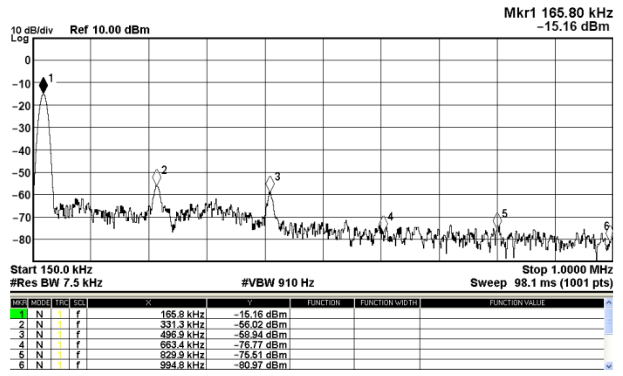 Applsci 11 07431 g036
