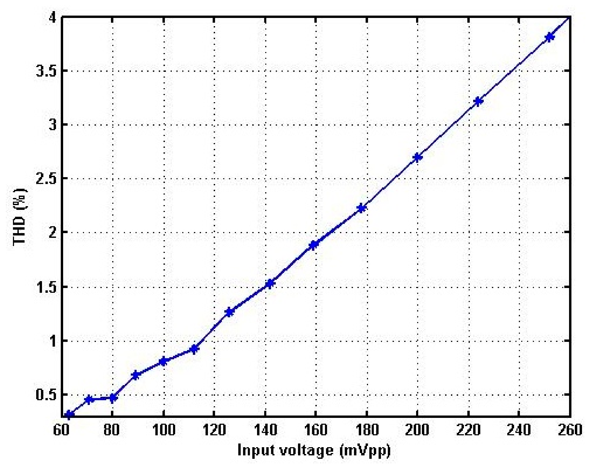 Applsci 11 07431 g037