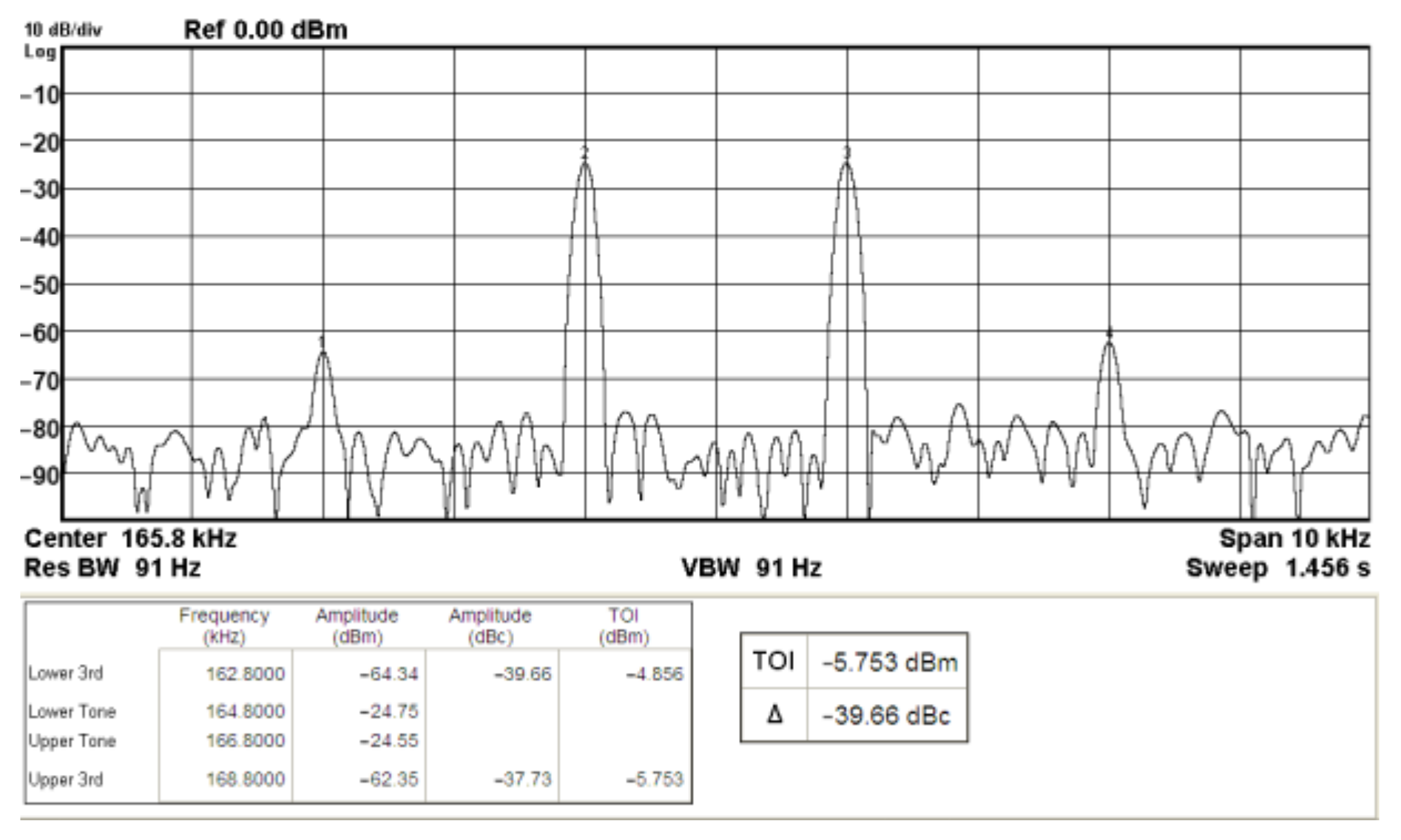 Applsci 11 07431 g038