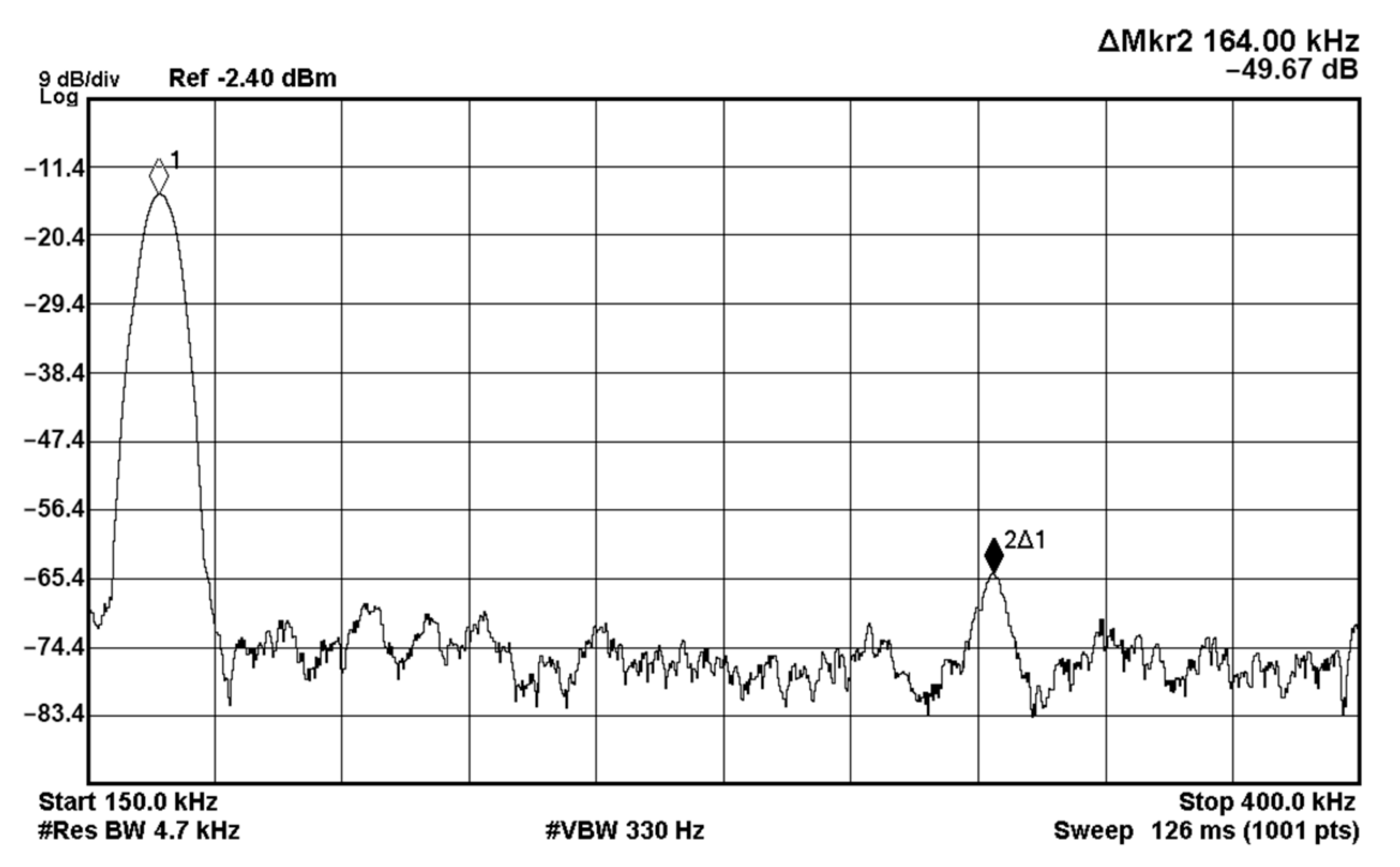 Applsci 11 07431 g042
