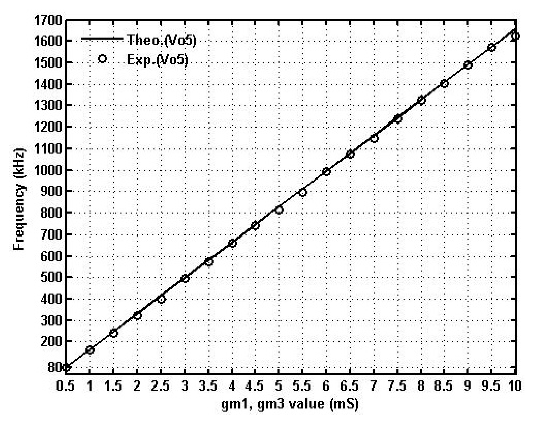 Applsci 11 07431 g044