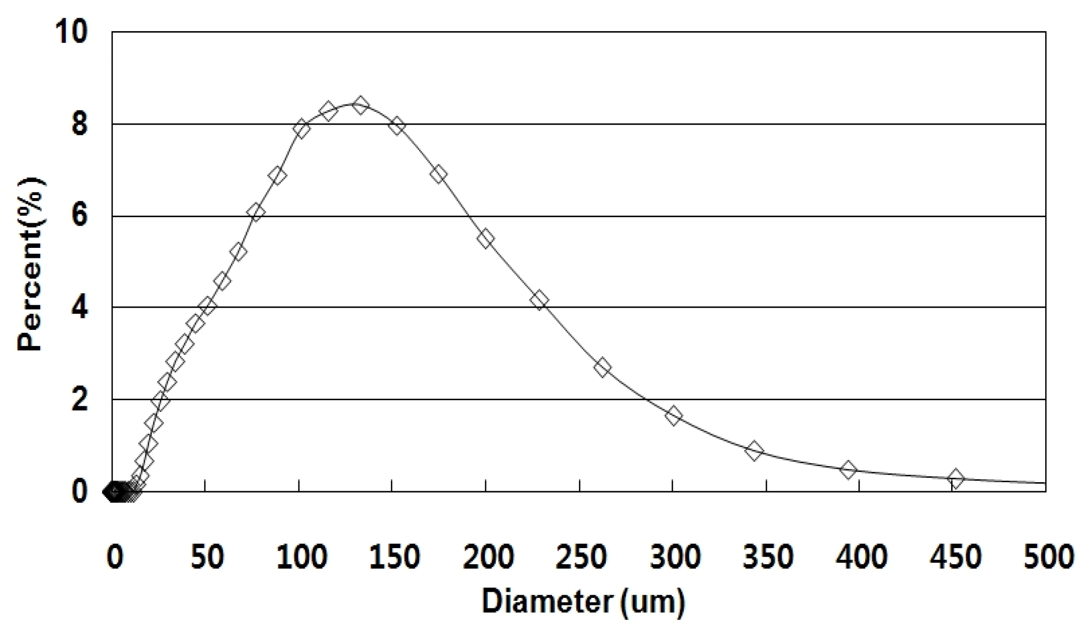 Applsci 11 07437 g001