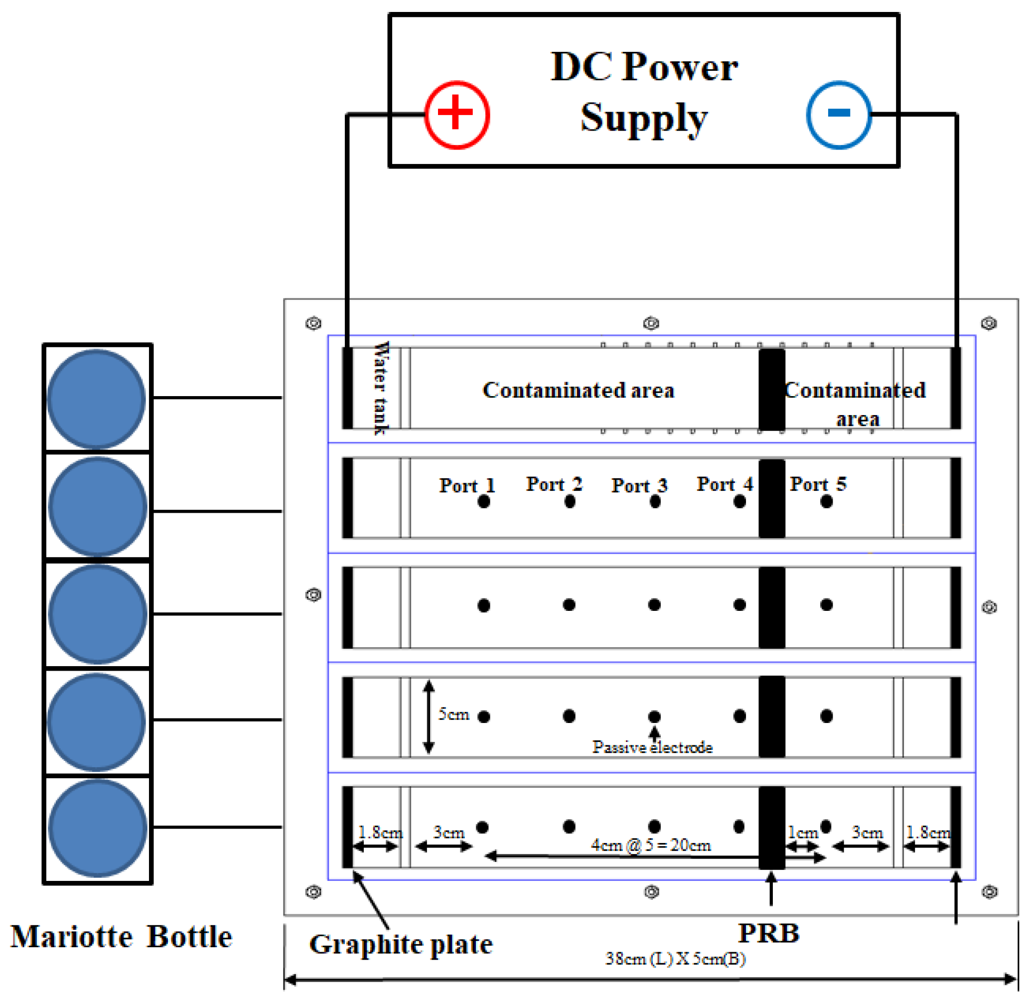 Applsci 11 07437 g002