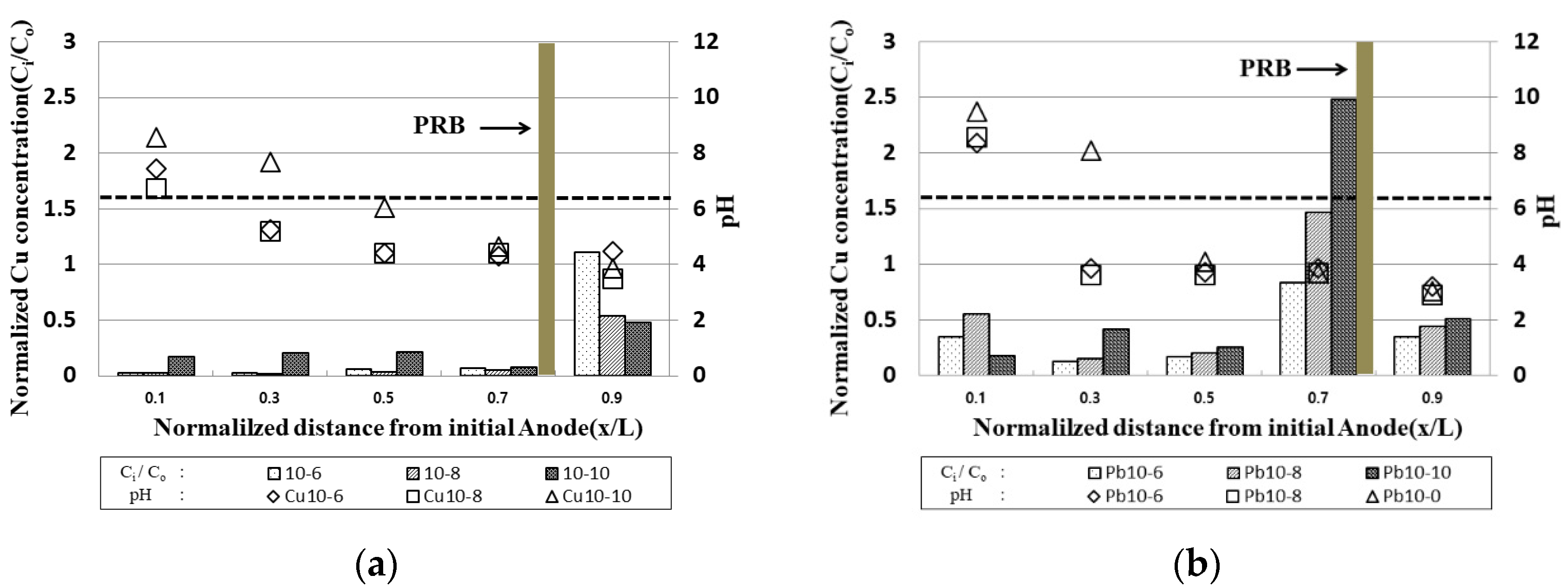Applsci 11 07437 g008