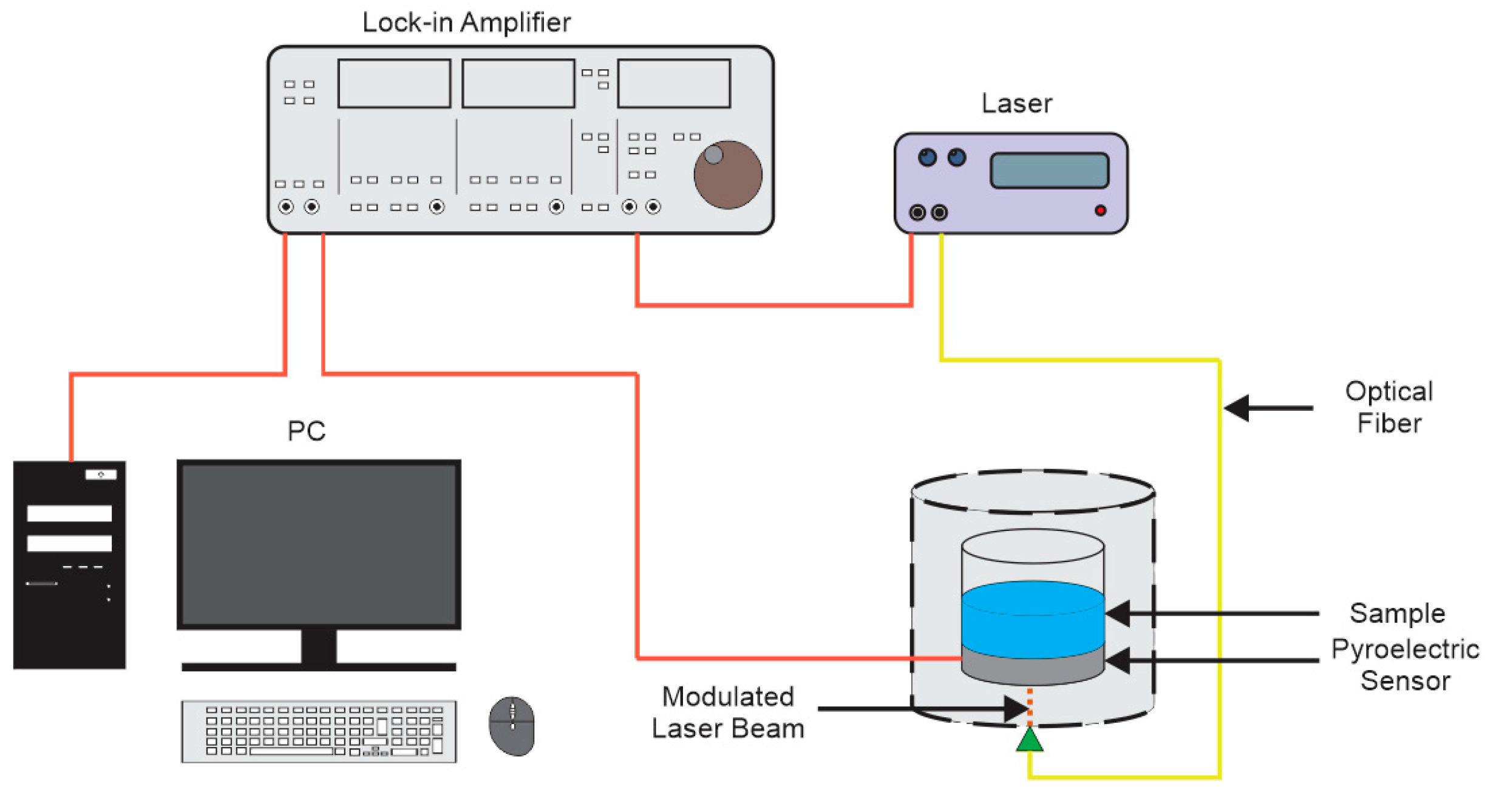 Applsci 11 07441 g001