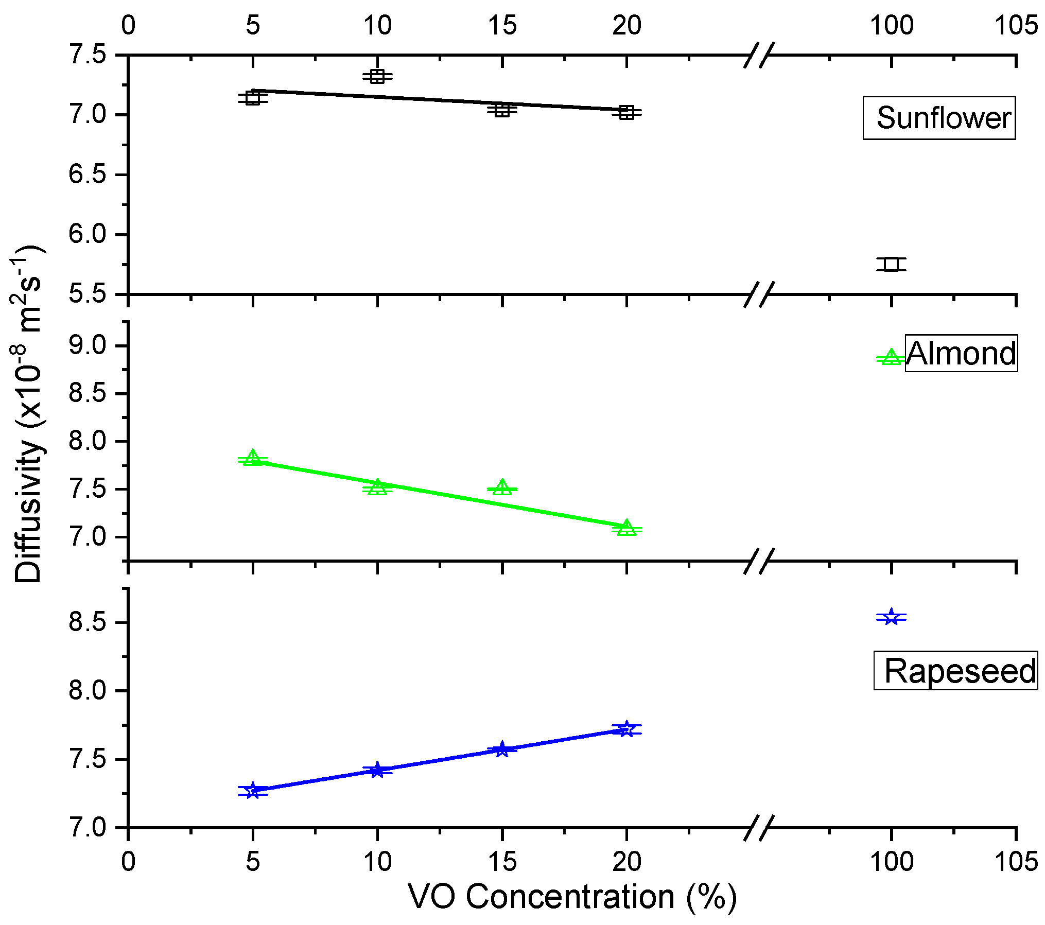 Applsci 11 07441 g004