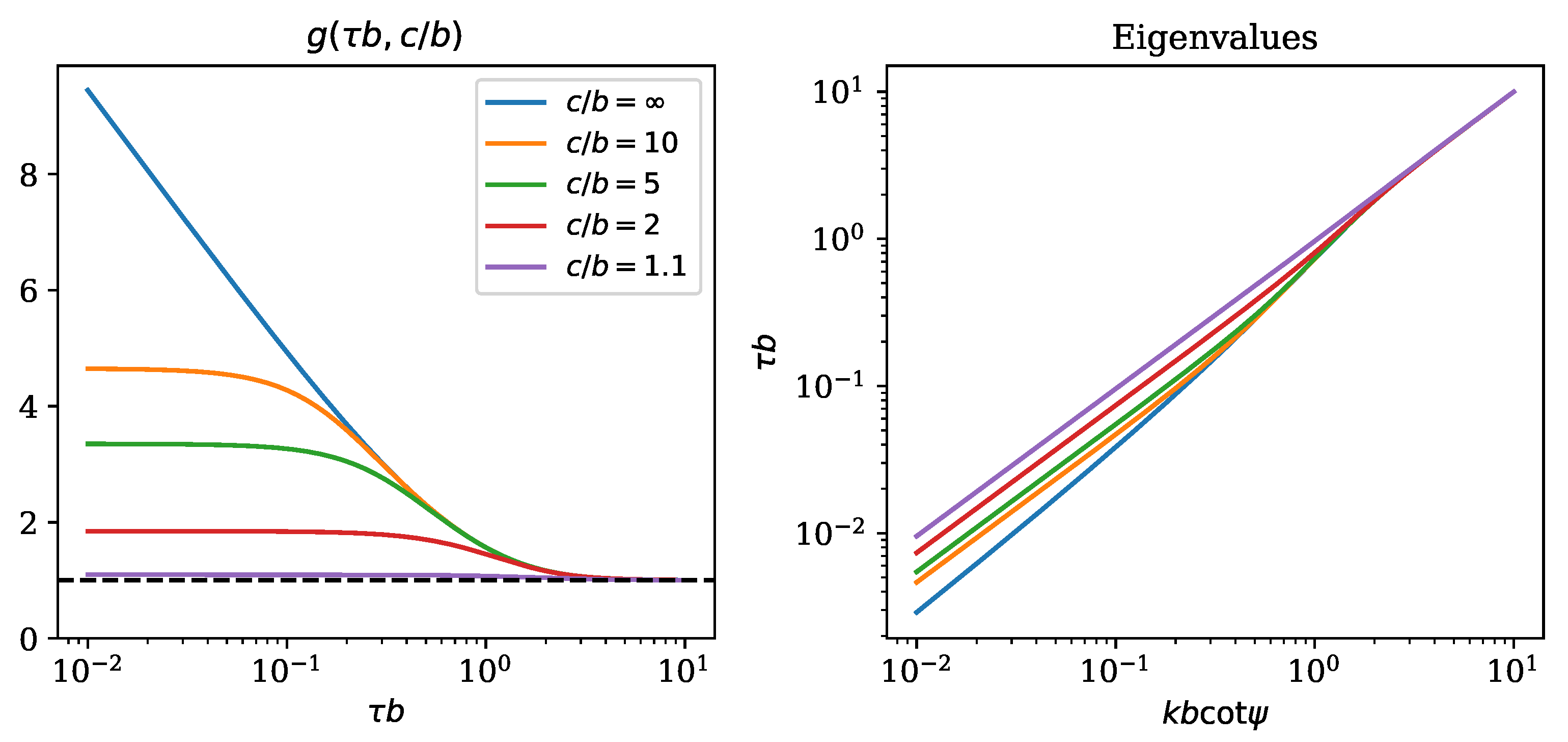 Applsci 11 07444 g002