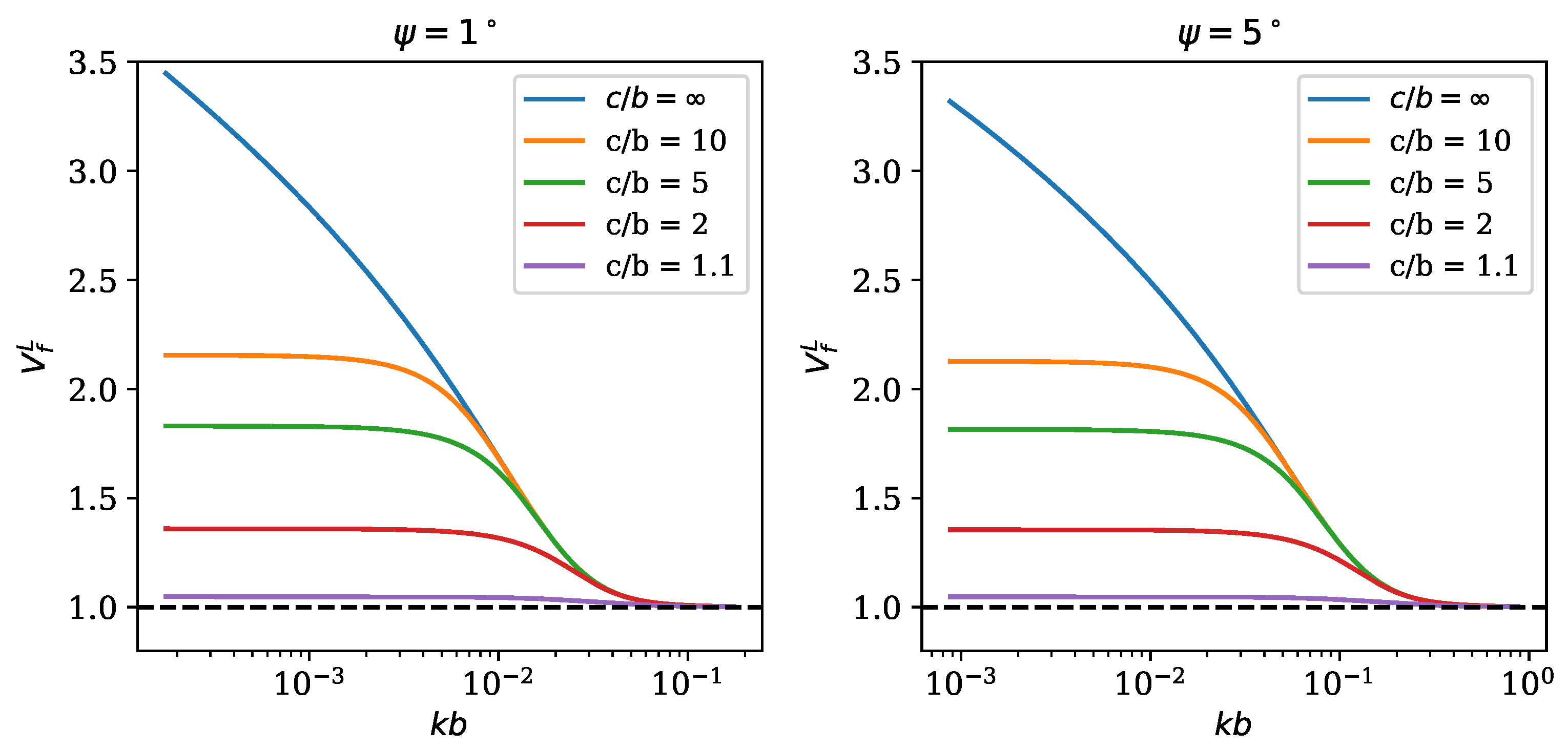 Applsci 11 07444 g003