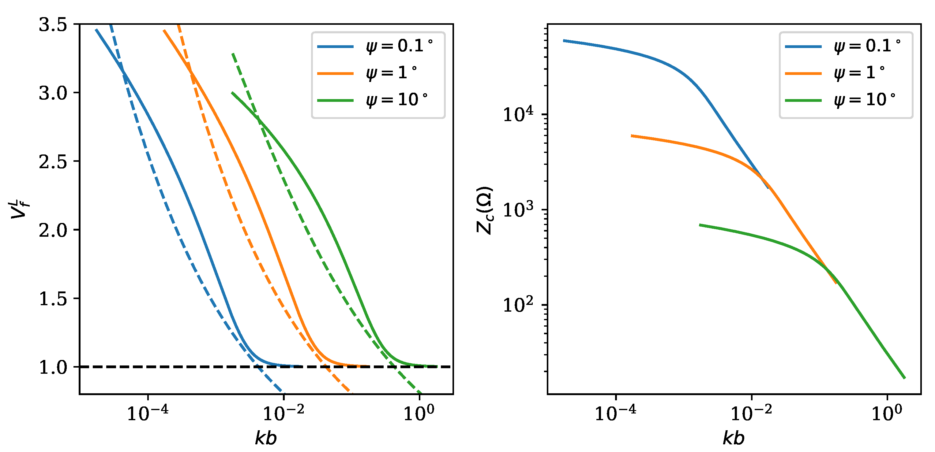 Applsci 11 07444 g004