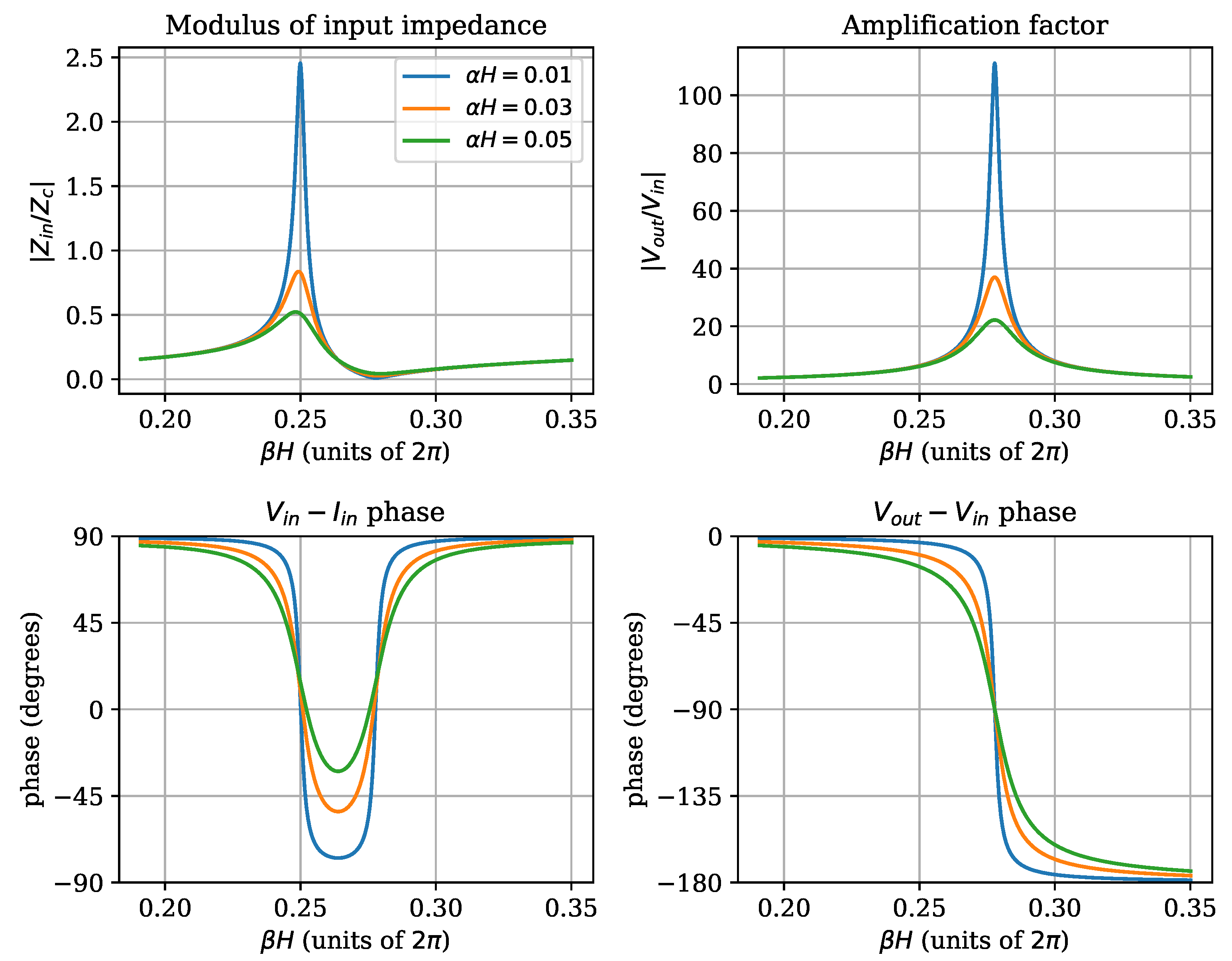 Applsci 11 07444 g005