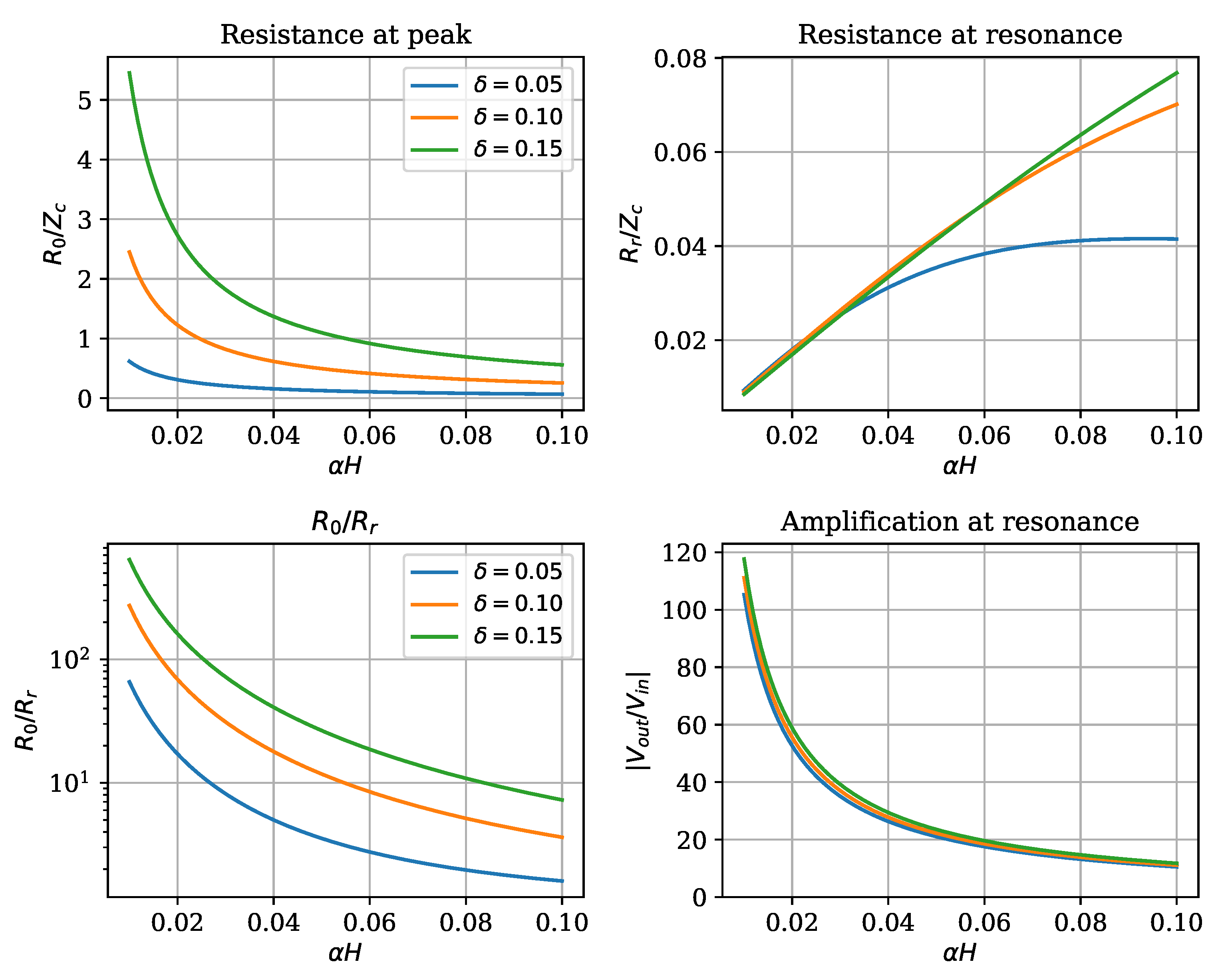 Applsci 11 07444 g007