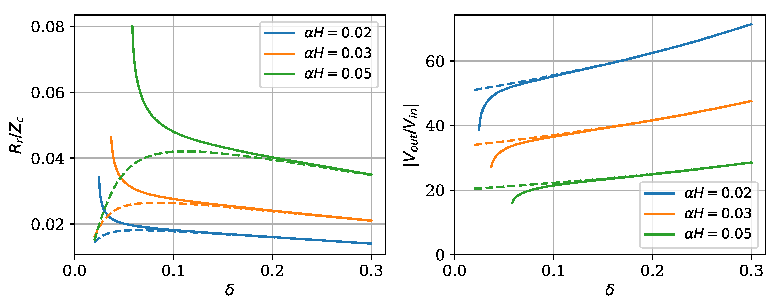 Applsci 11 07444 g008