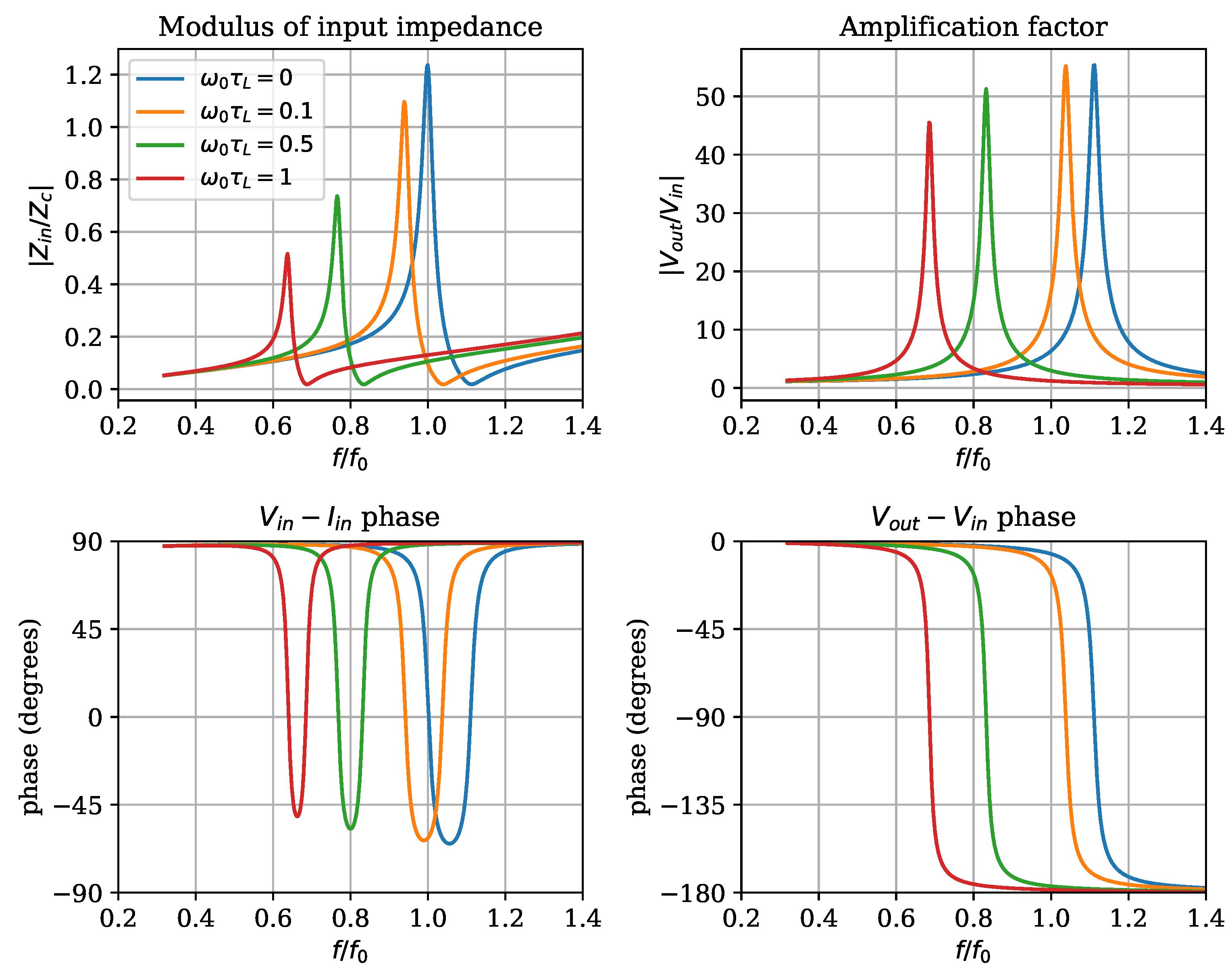 Applsci 11 07444 g009