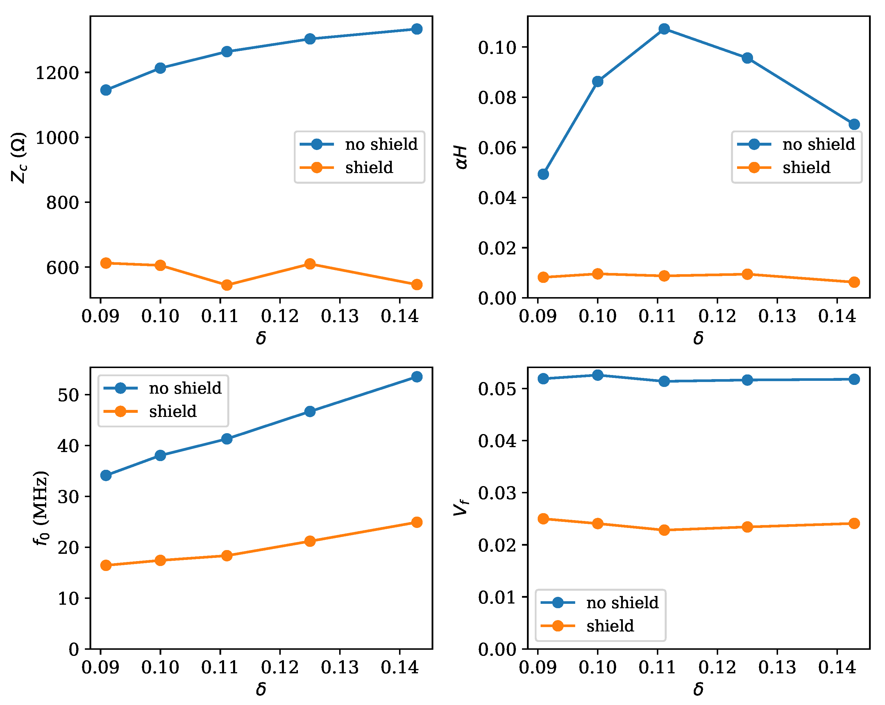 Applsci 11 07444 g012