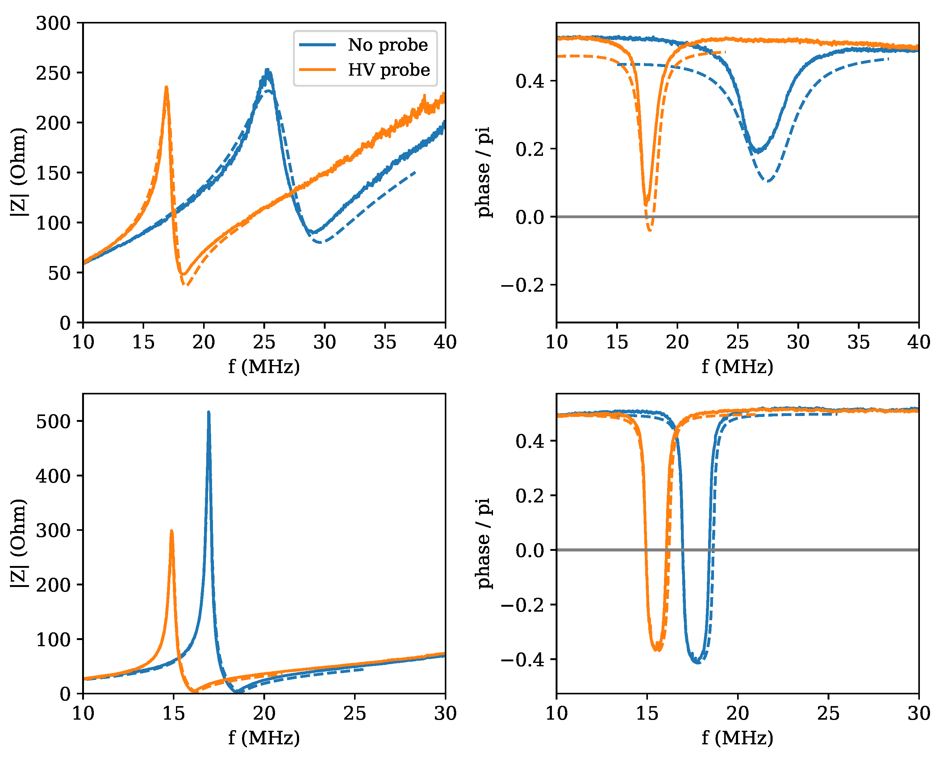Applsci 11 07444 g013