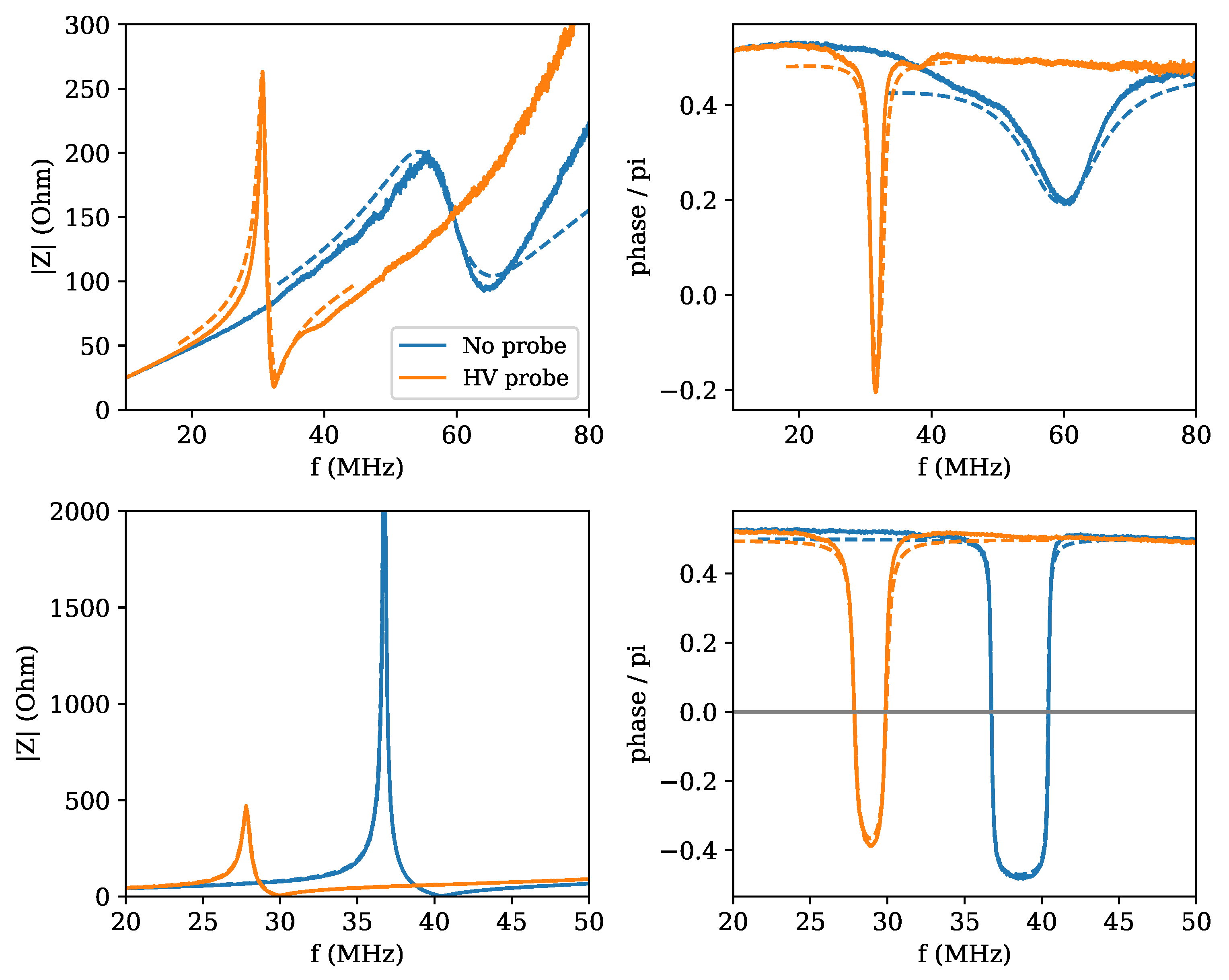 Applsci 11 07444 g014