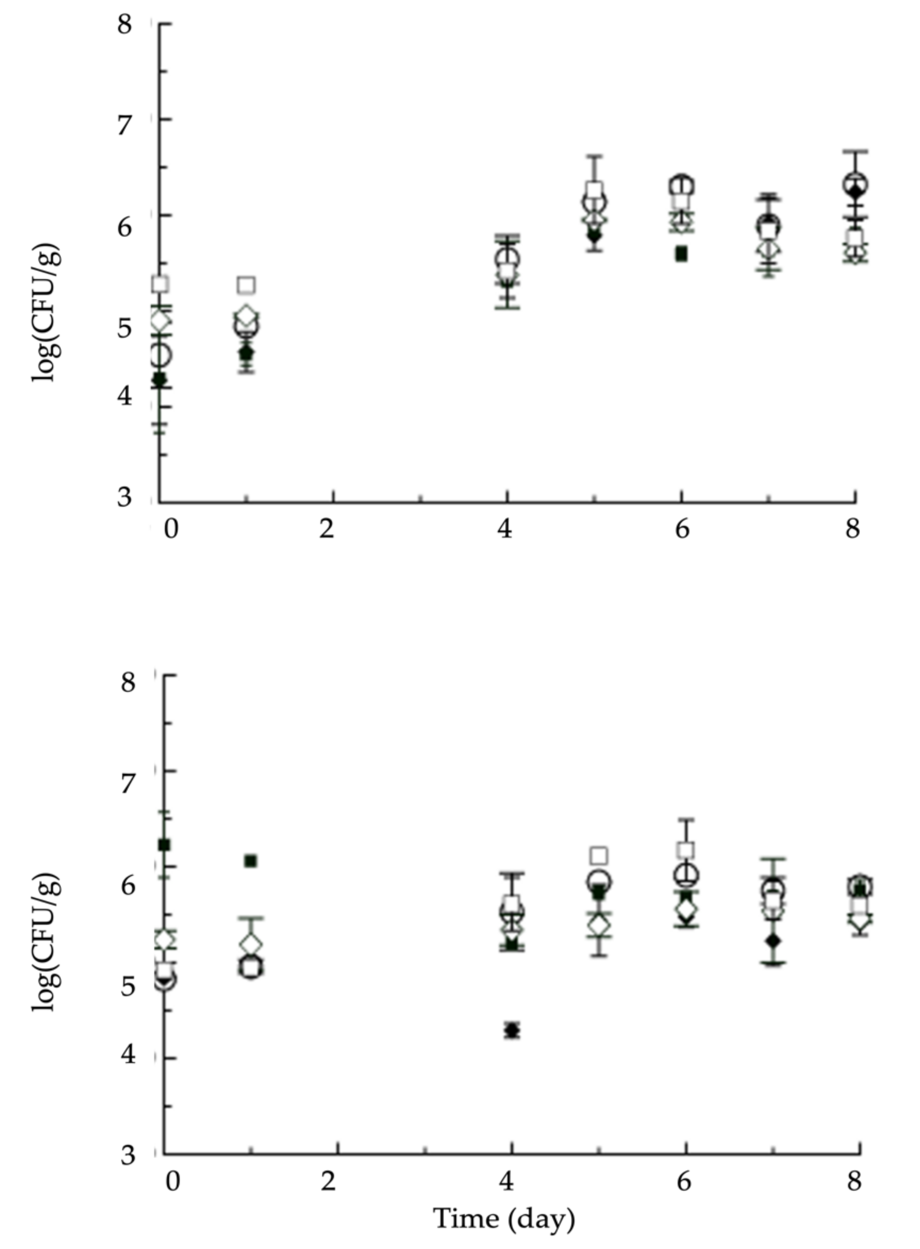 Applsci 11 07446 g003