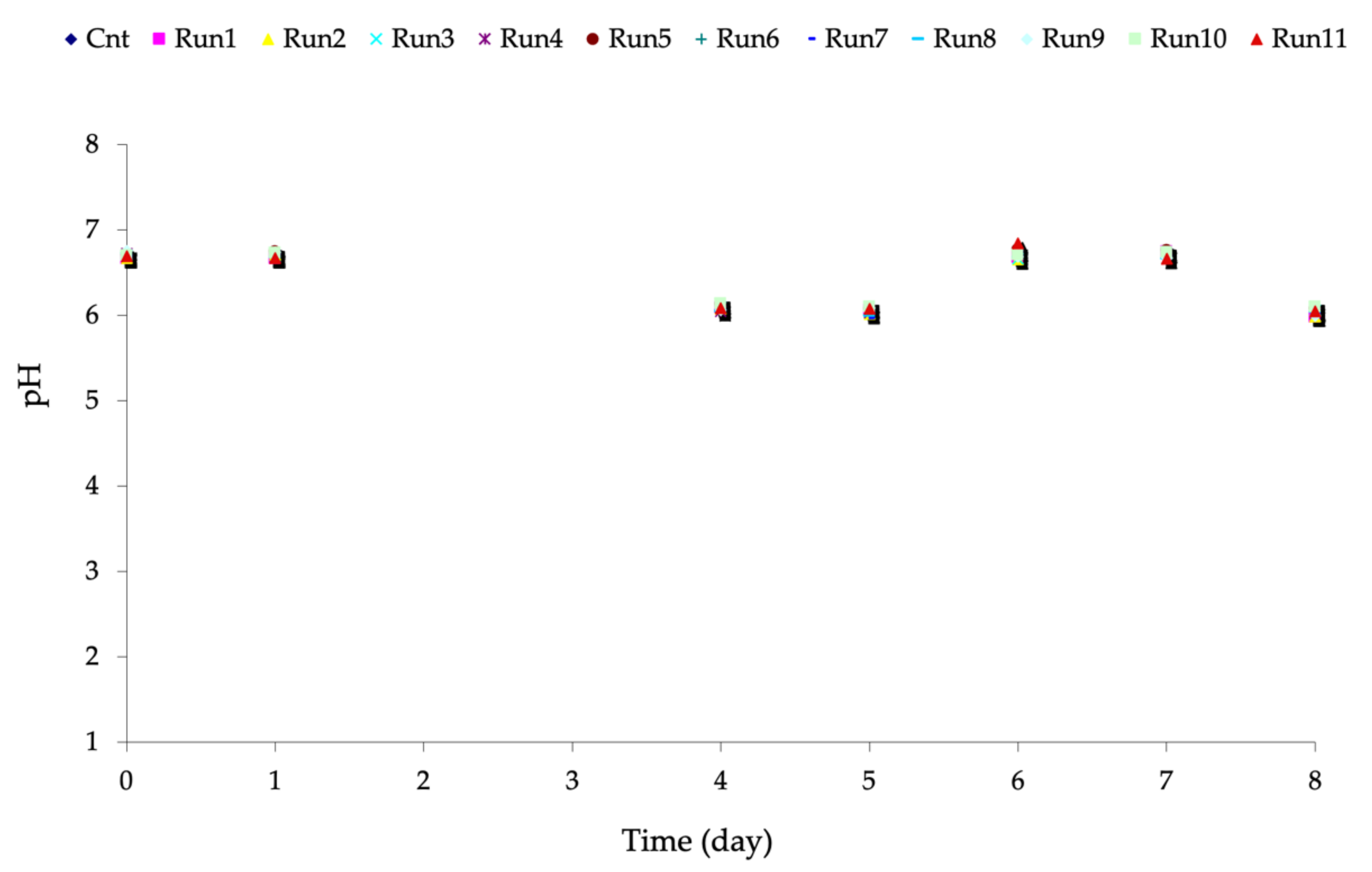 Applsci 11 07446 g004