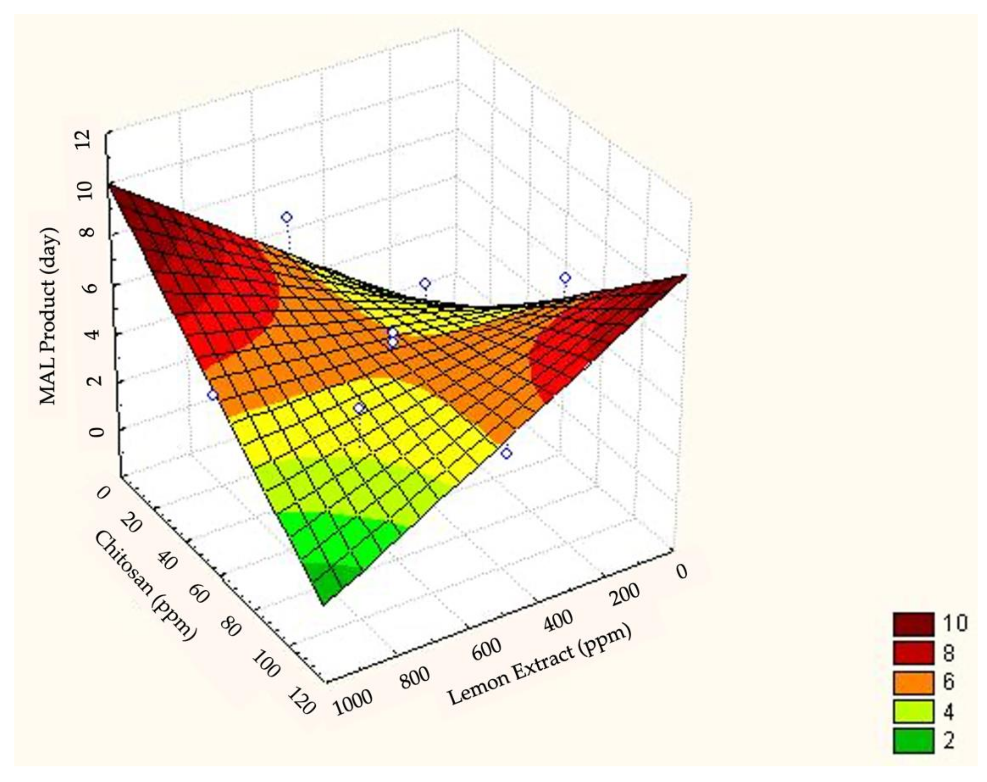 Applsci 11 07446 g005