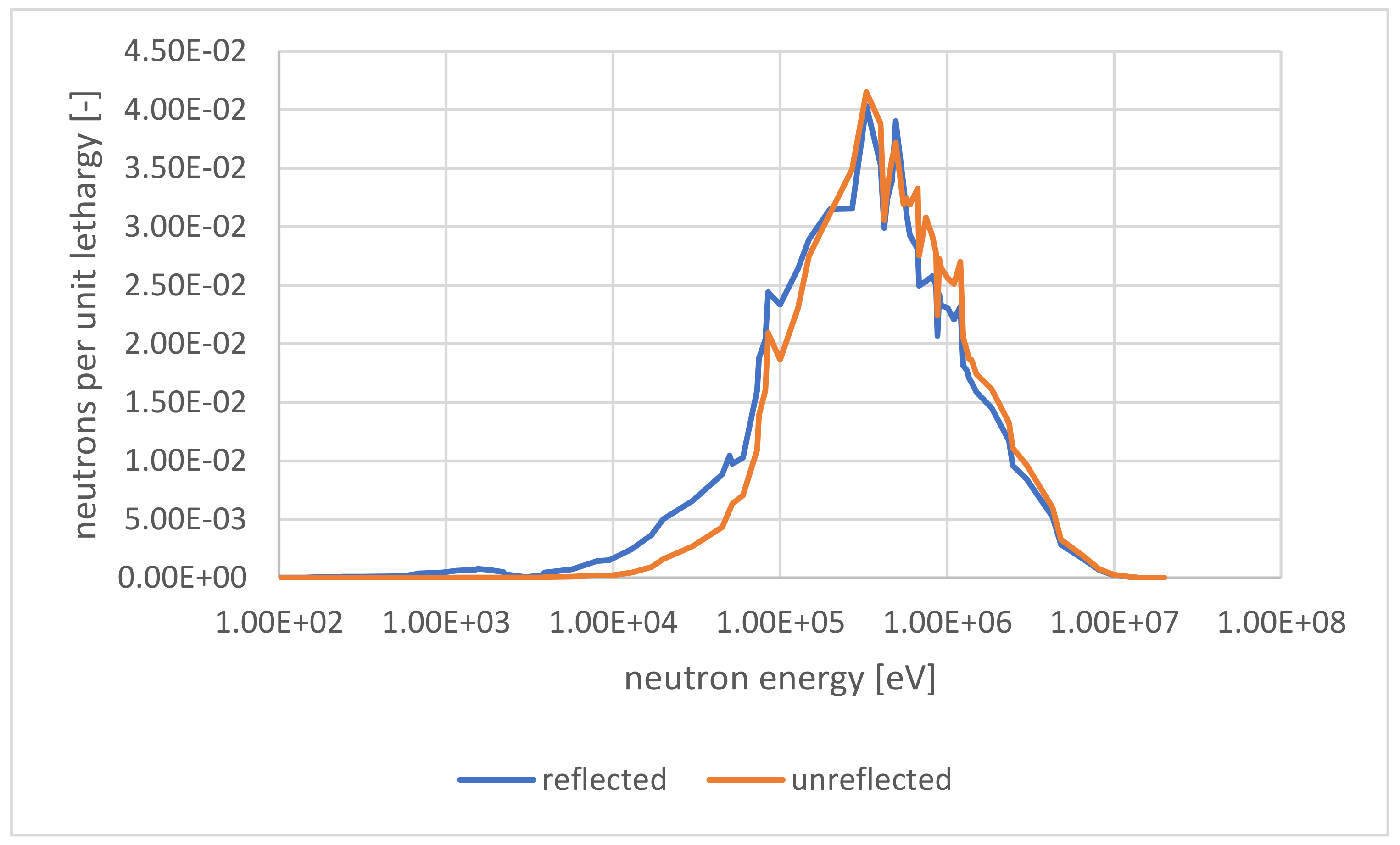 Applsci 11 07447 g012