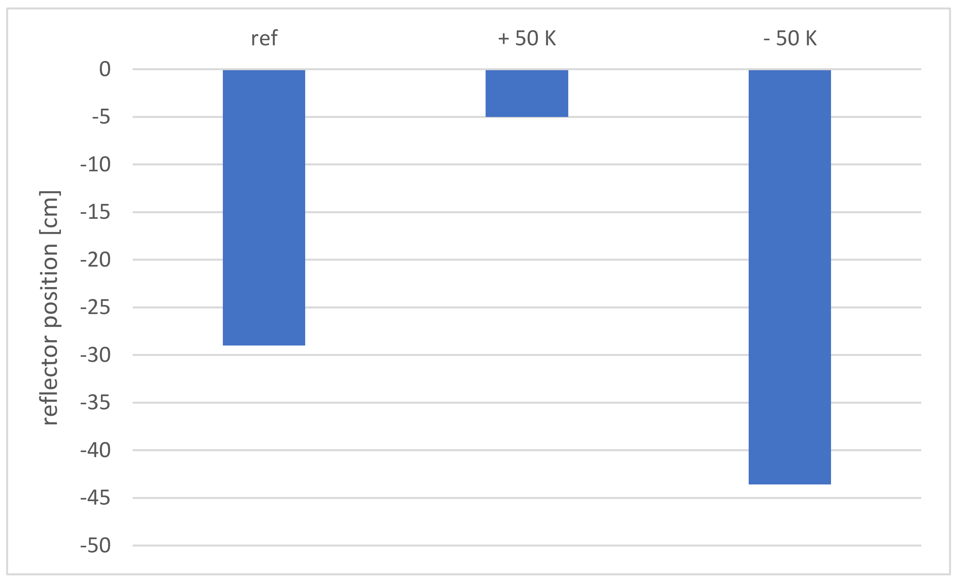 Applsci 11 07447 g016