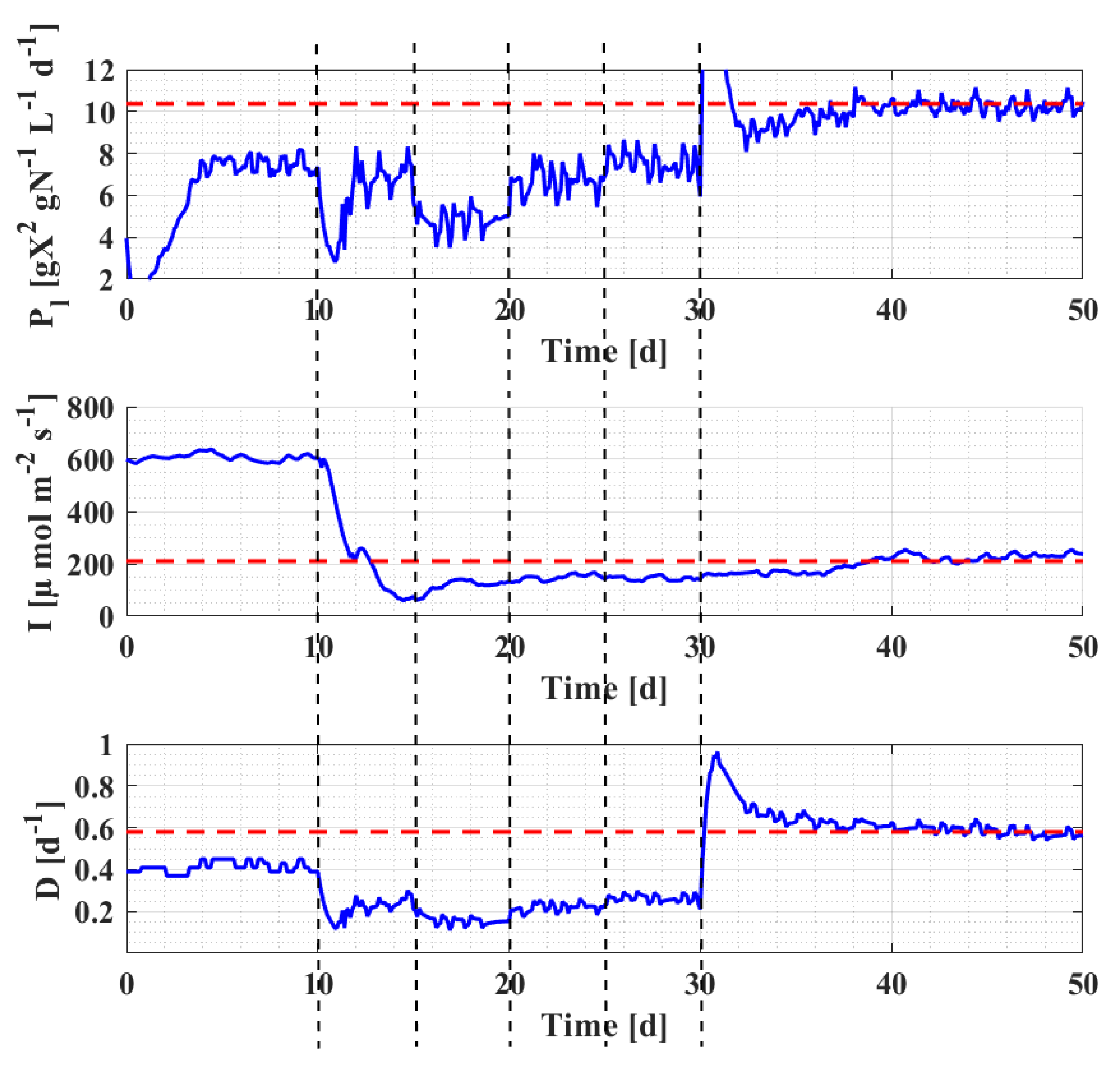 Applsci 11 07451 g007 Applsci 11 07451 g007