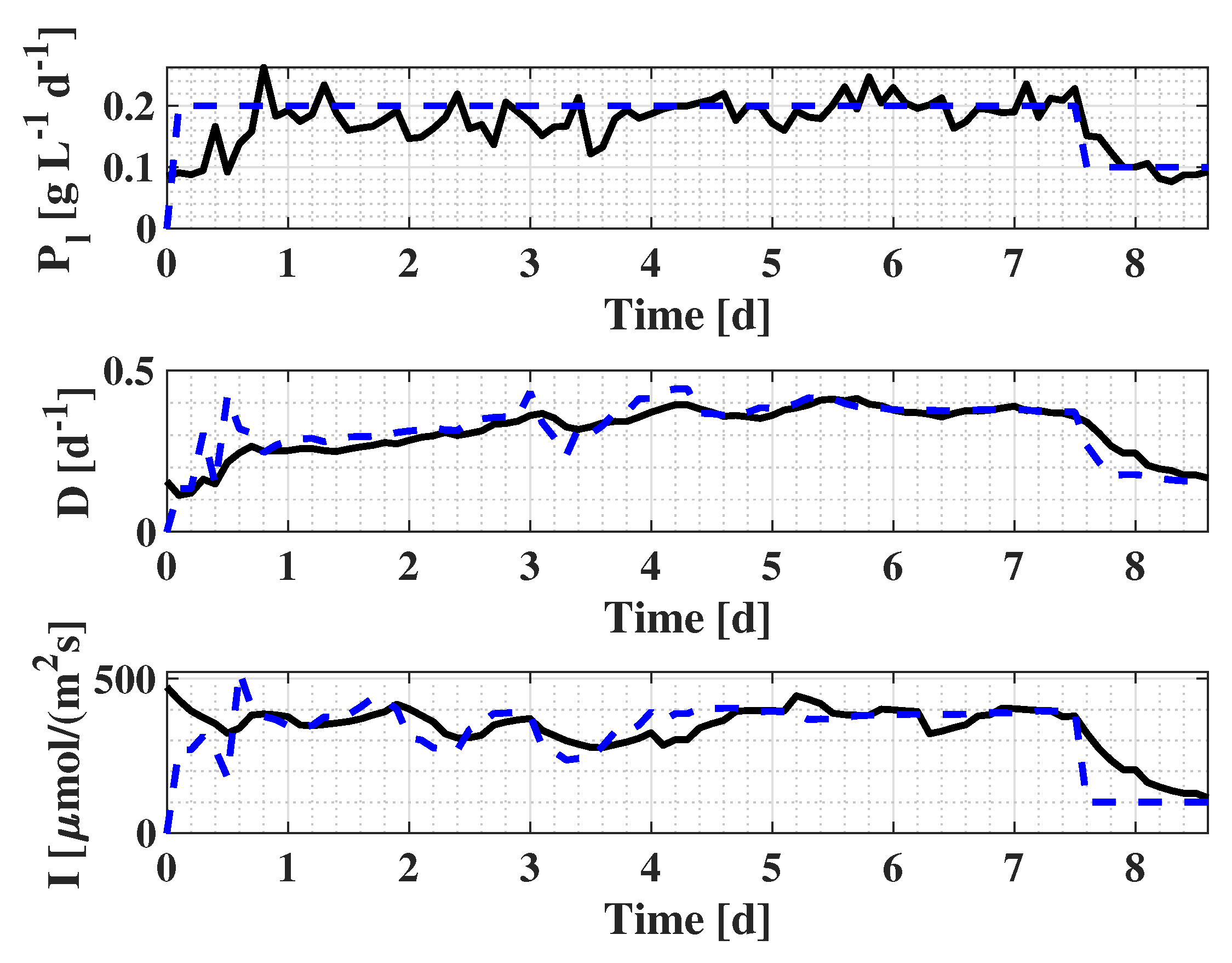 Applsci 11 07451 g009 Applsci 11 07451 g009
