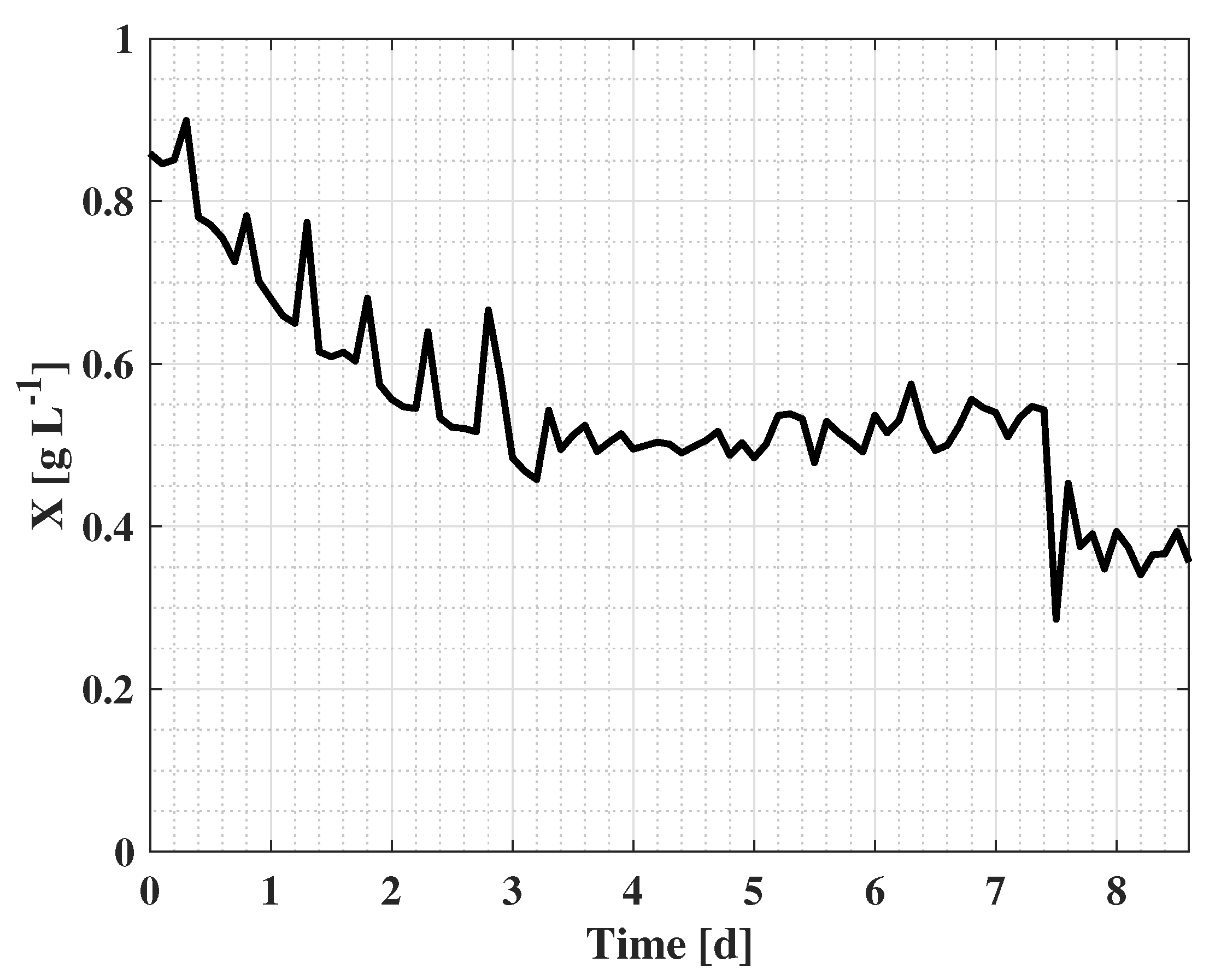 Applsci 11 07451 g010 Applsci 11 07451 g010