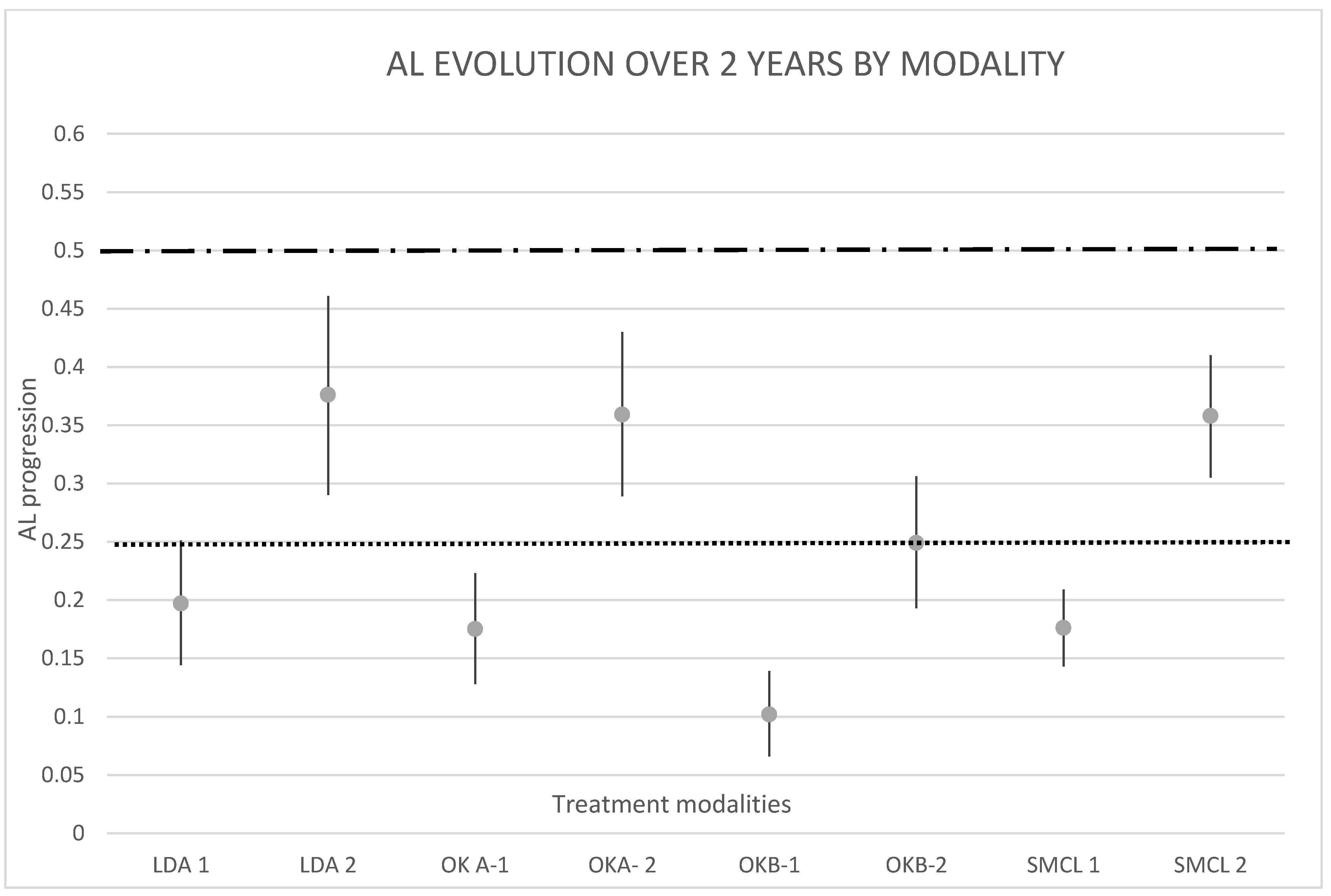 Applsci 11 07455 g002