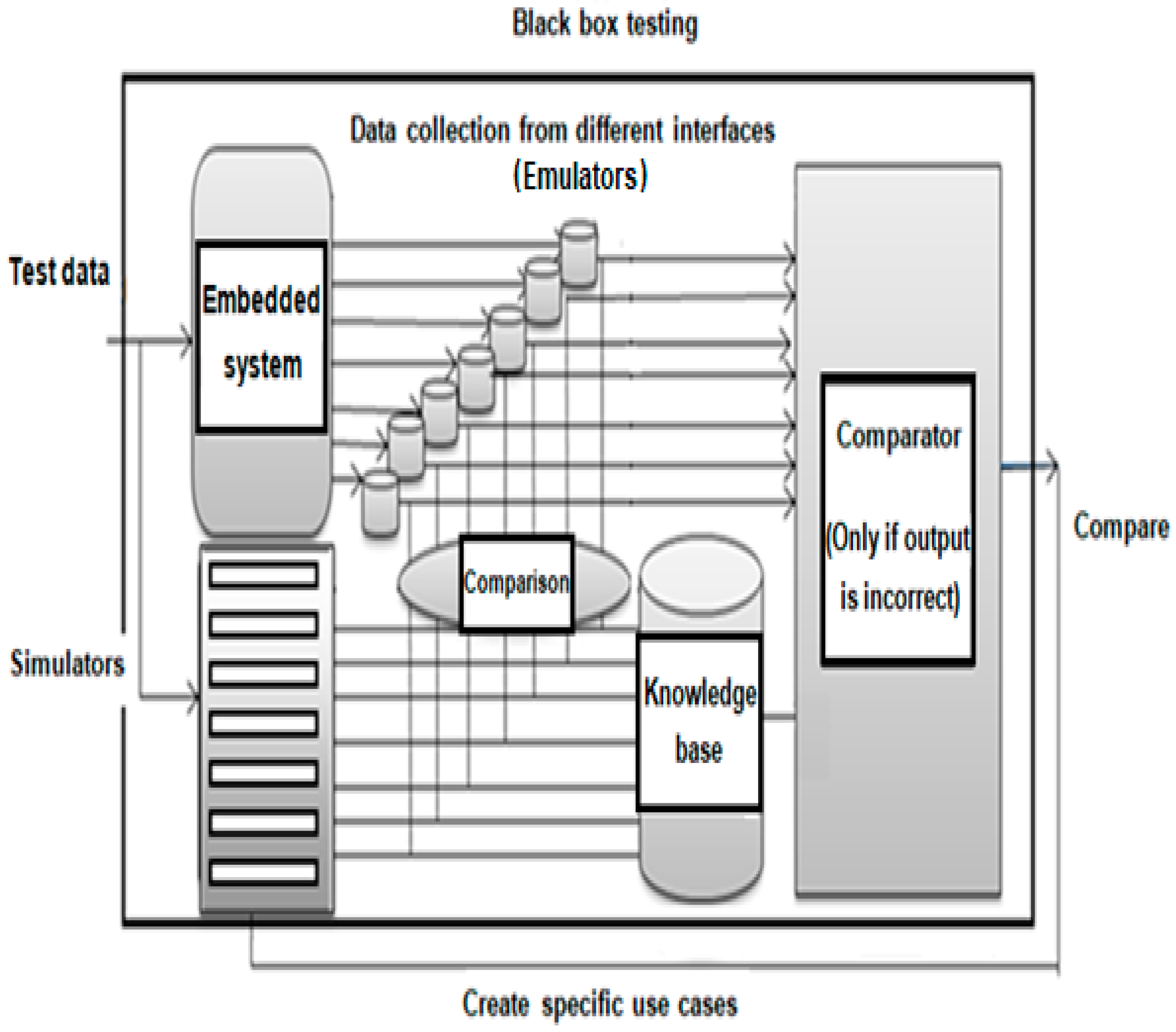 Applsci 11 07465 g001