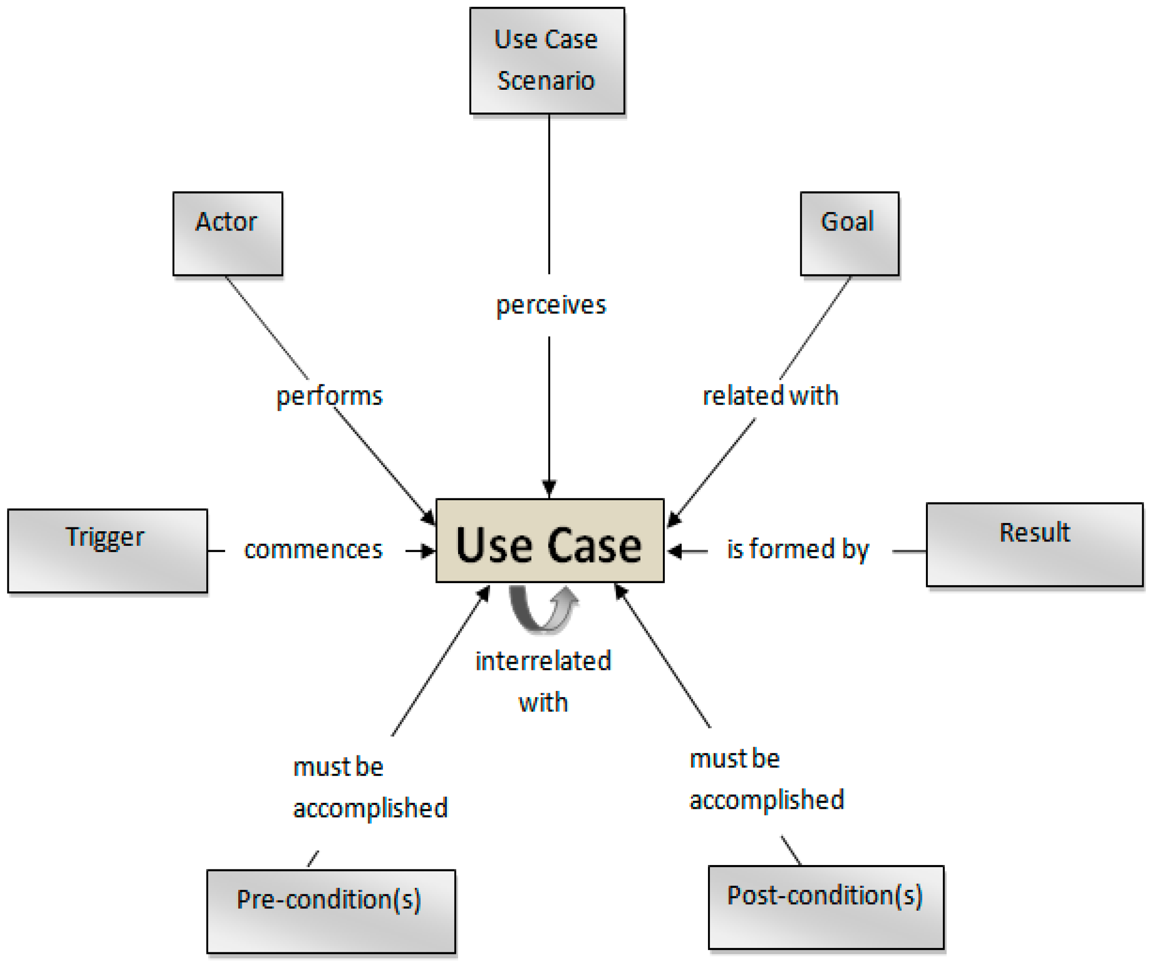 Applsci 11 07465 g005