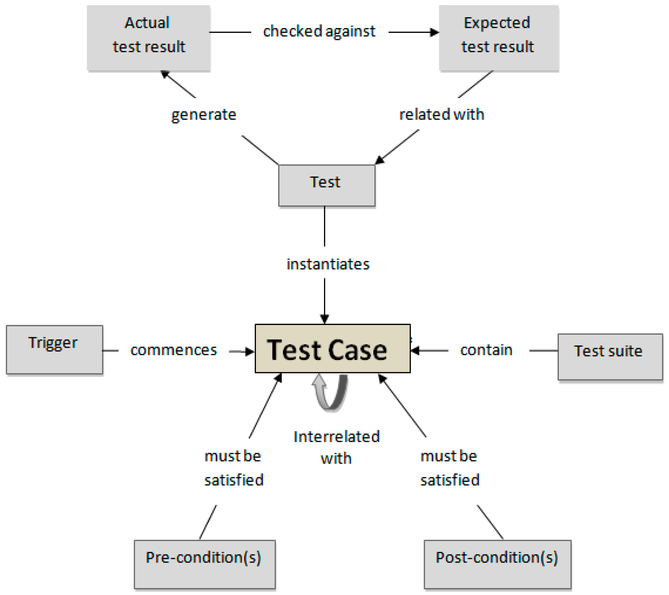 Applsci 11 07465 g006