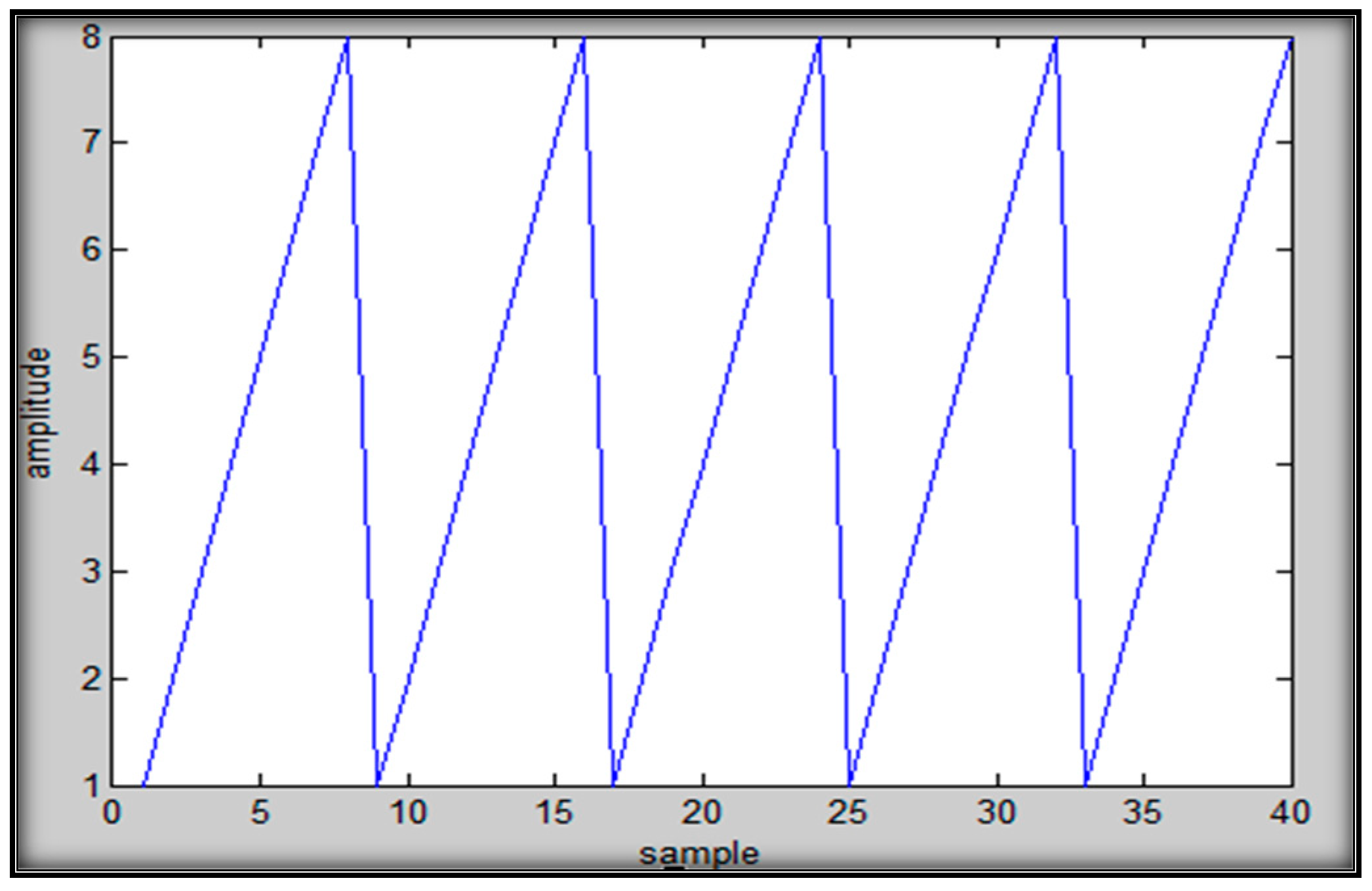 Applsci 11 07465 g010