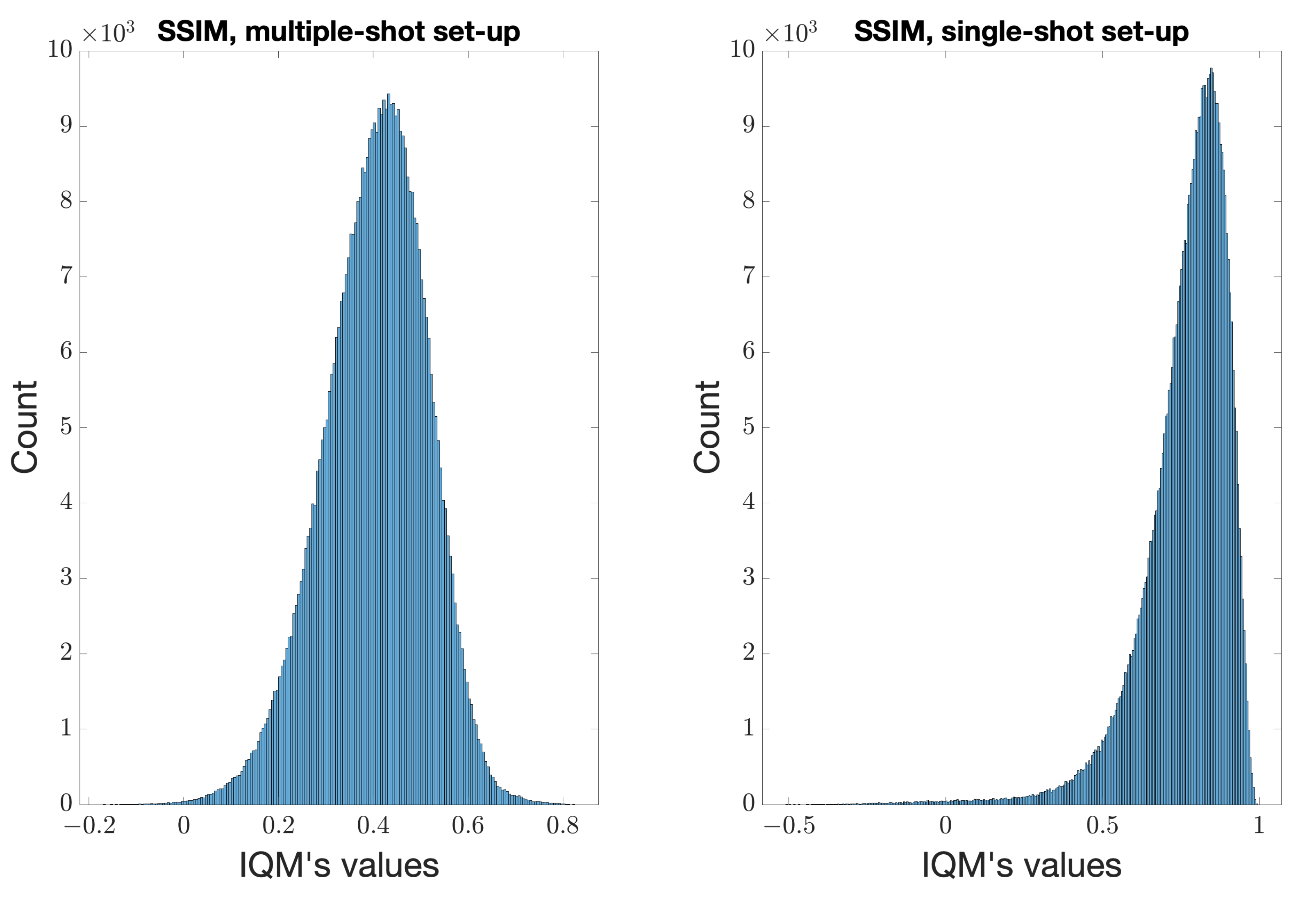 Applsci 11 07470 g006
