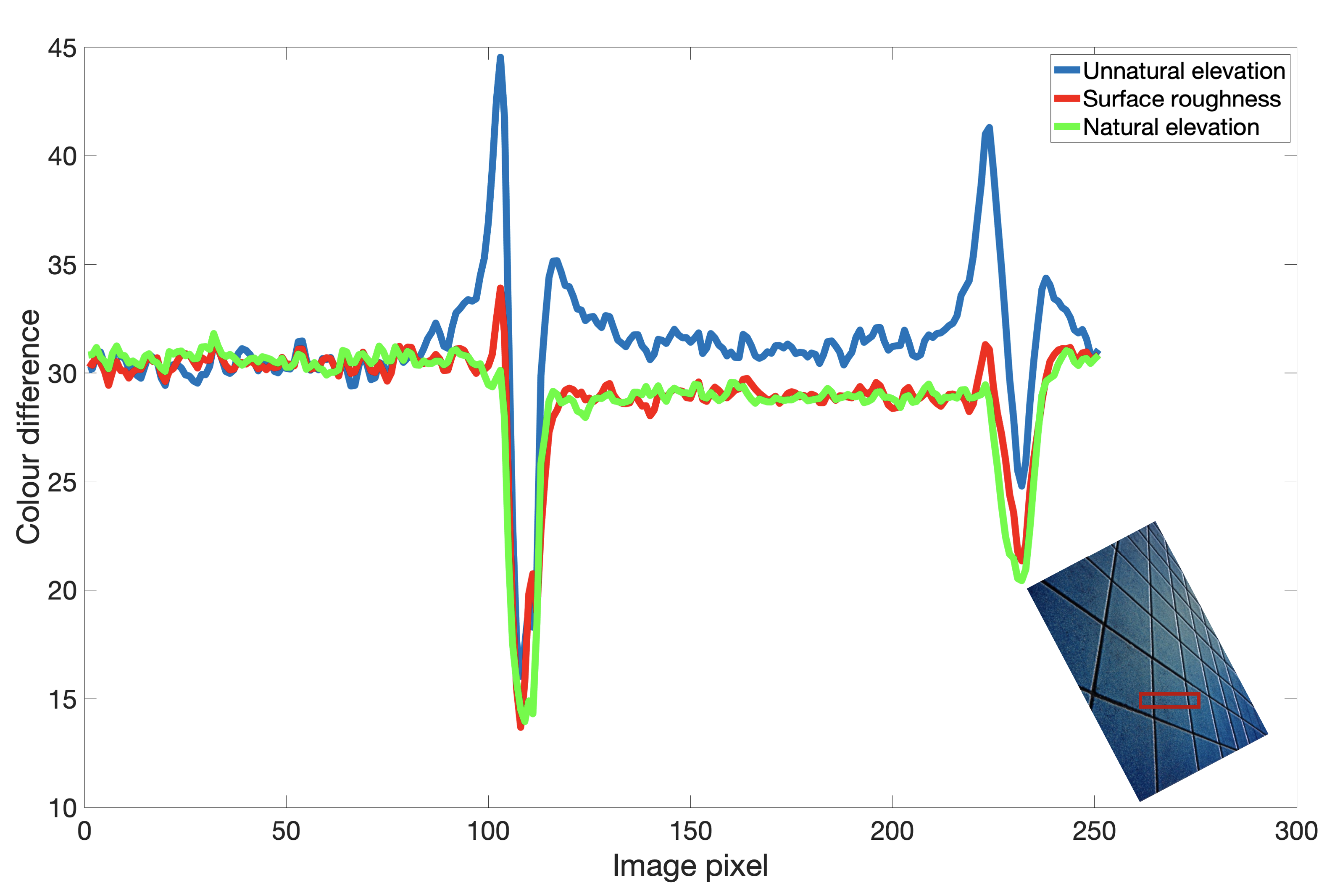Applsci 11 07470 g008