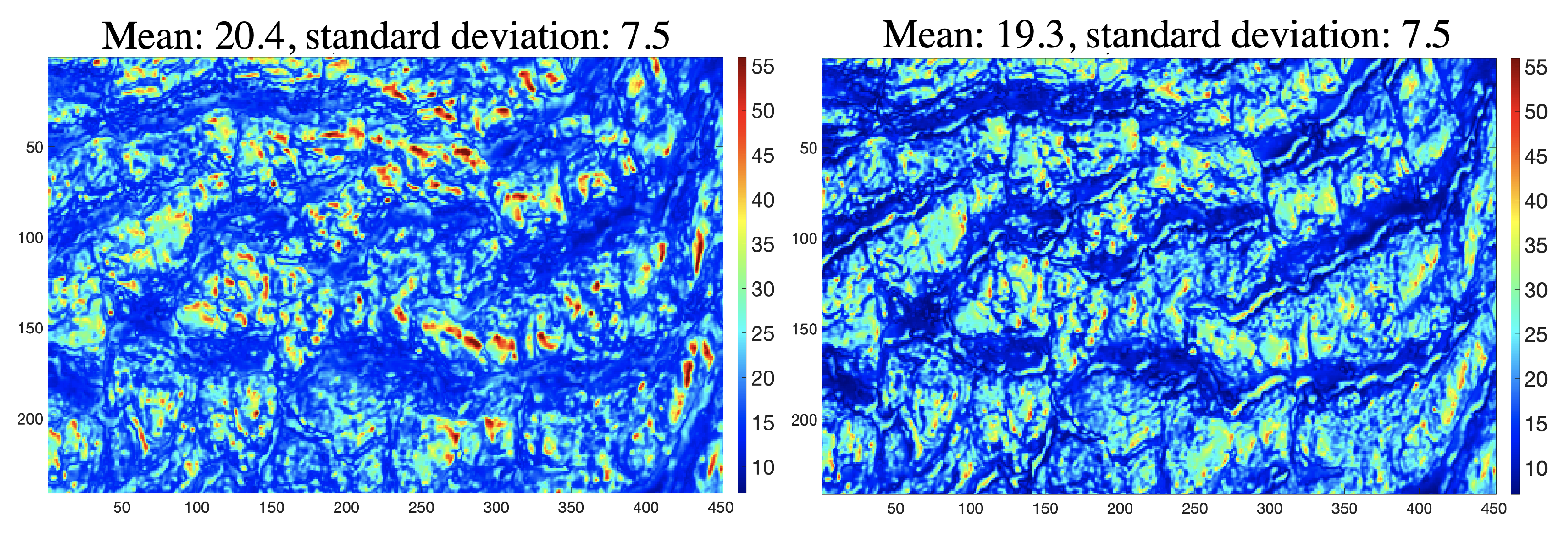 Applsci 11 07470 g010