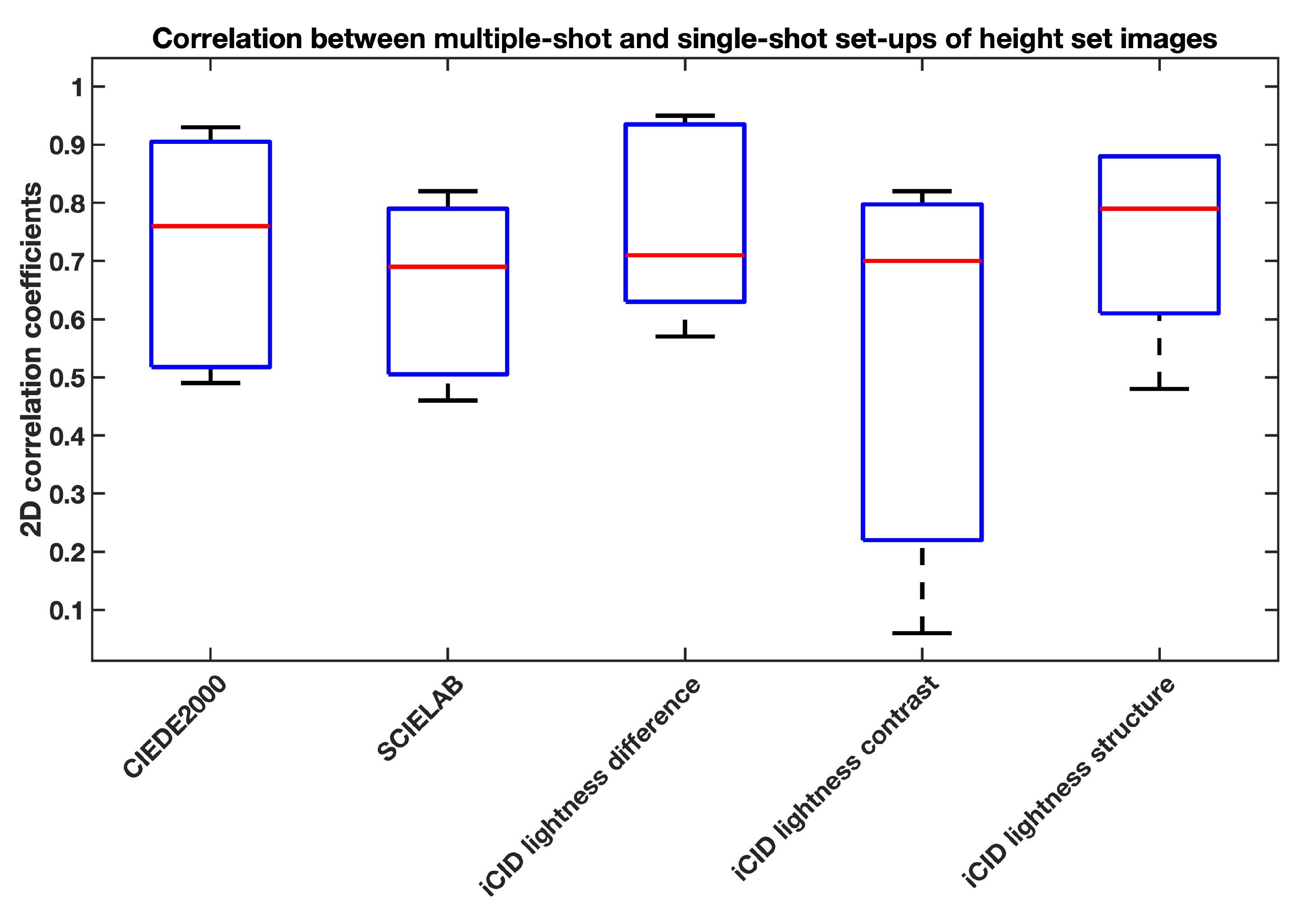 Applsci 11 07470 g013