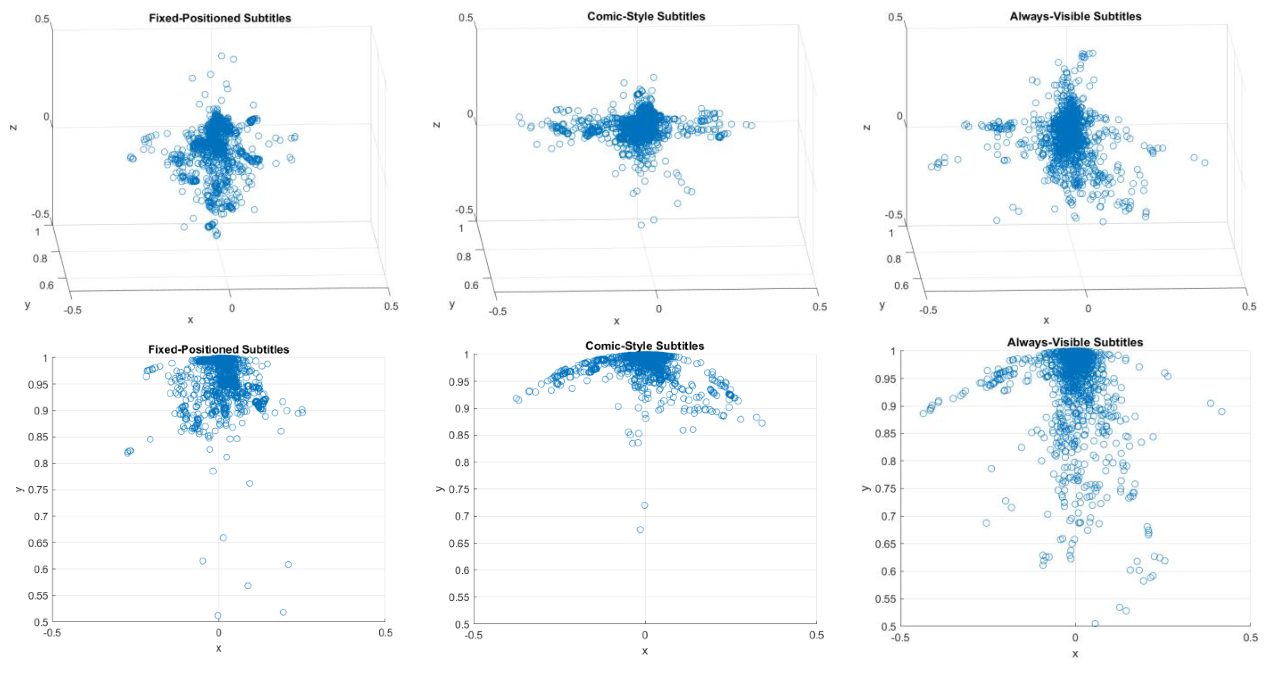 Applsci 11 07472 g006