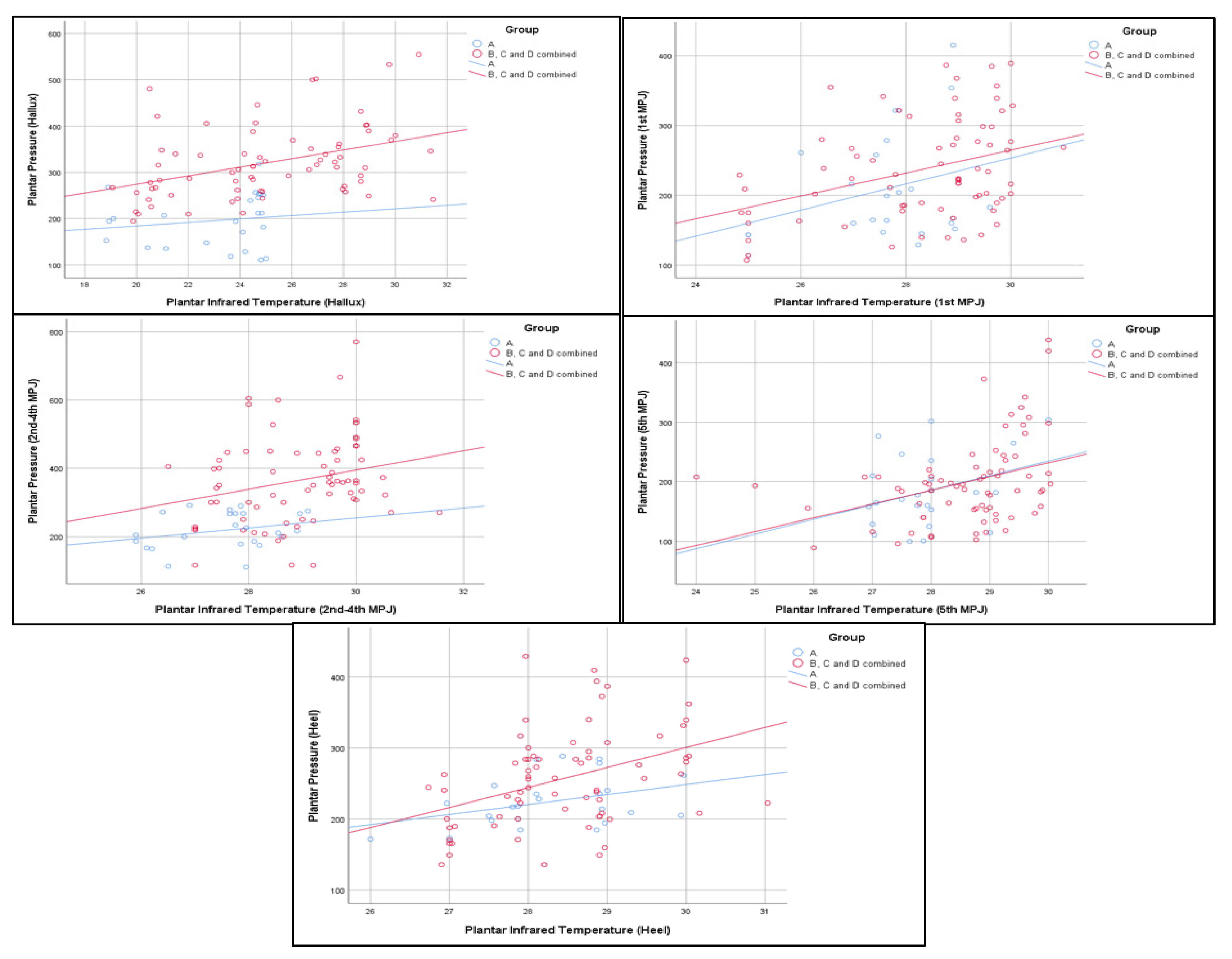 Applsci 11 07473 g006 Applsci 11 07473 g006