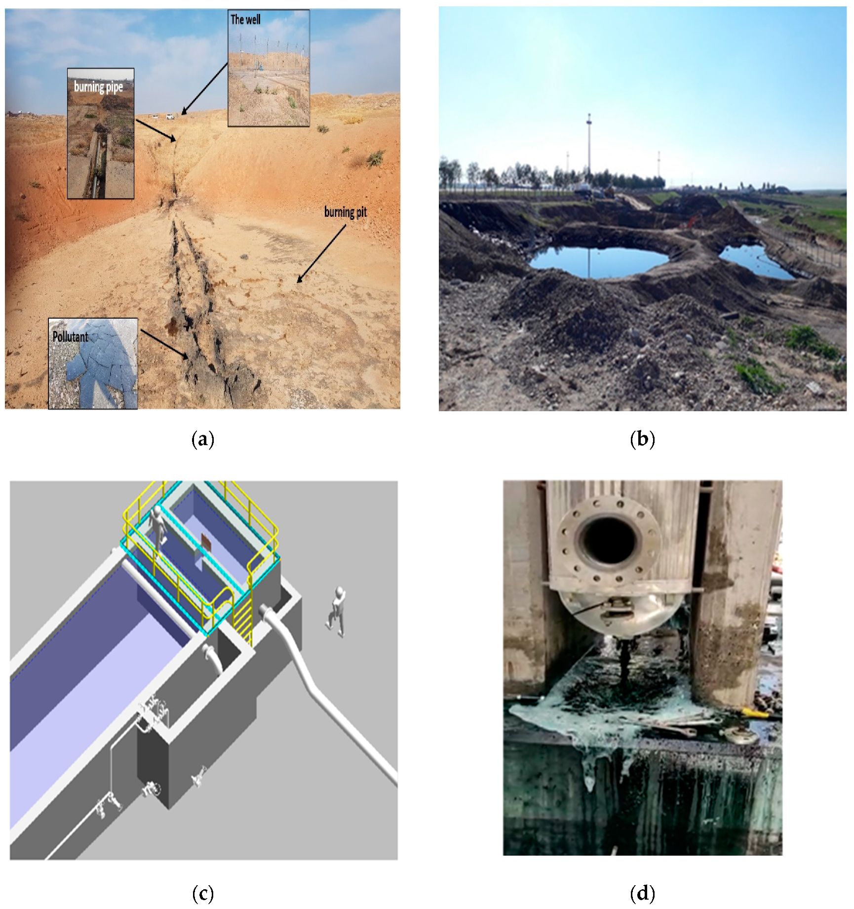 Applsci 11 07474 g001