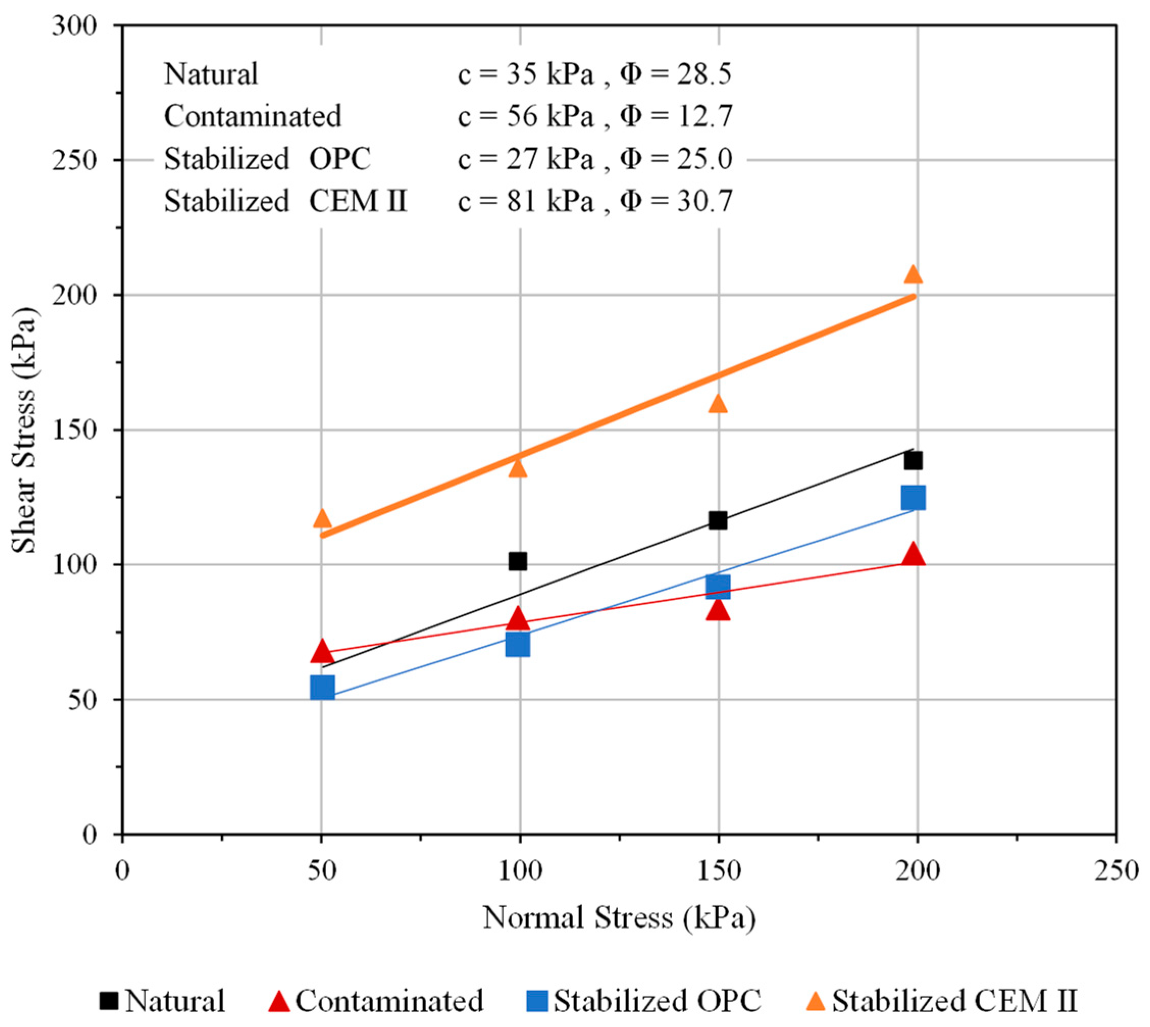 Applsci 11 07474 g005