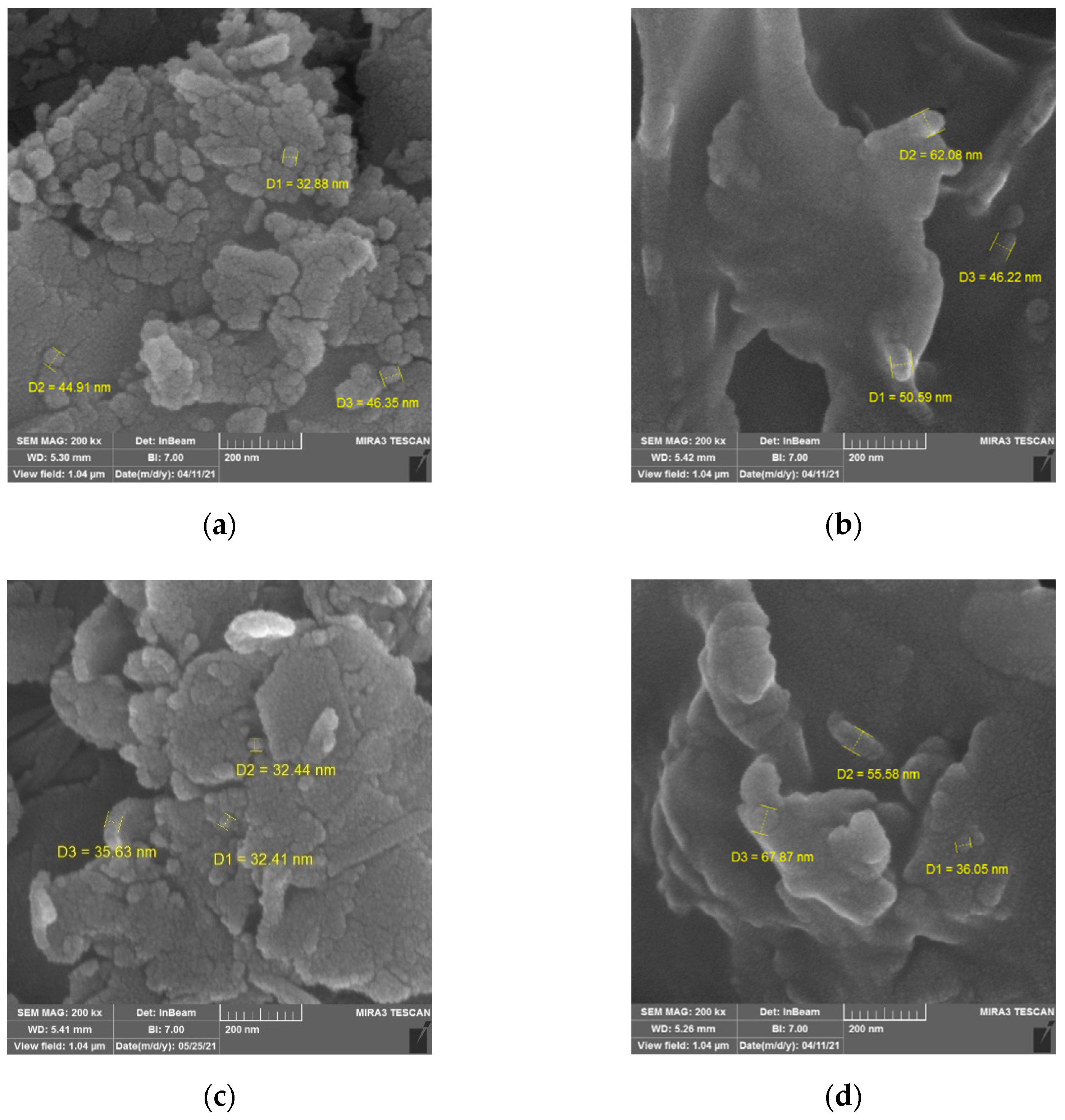 Applsci 11 07474 g007