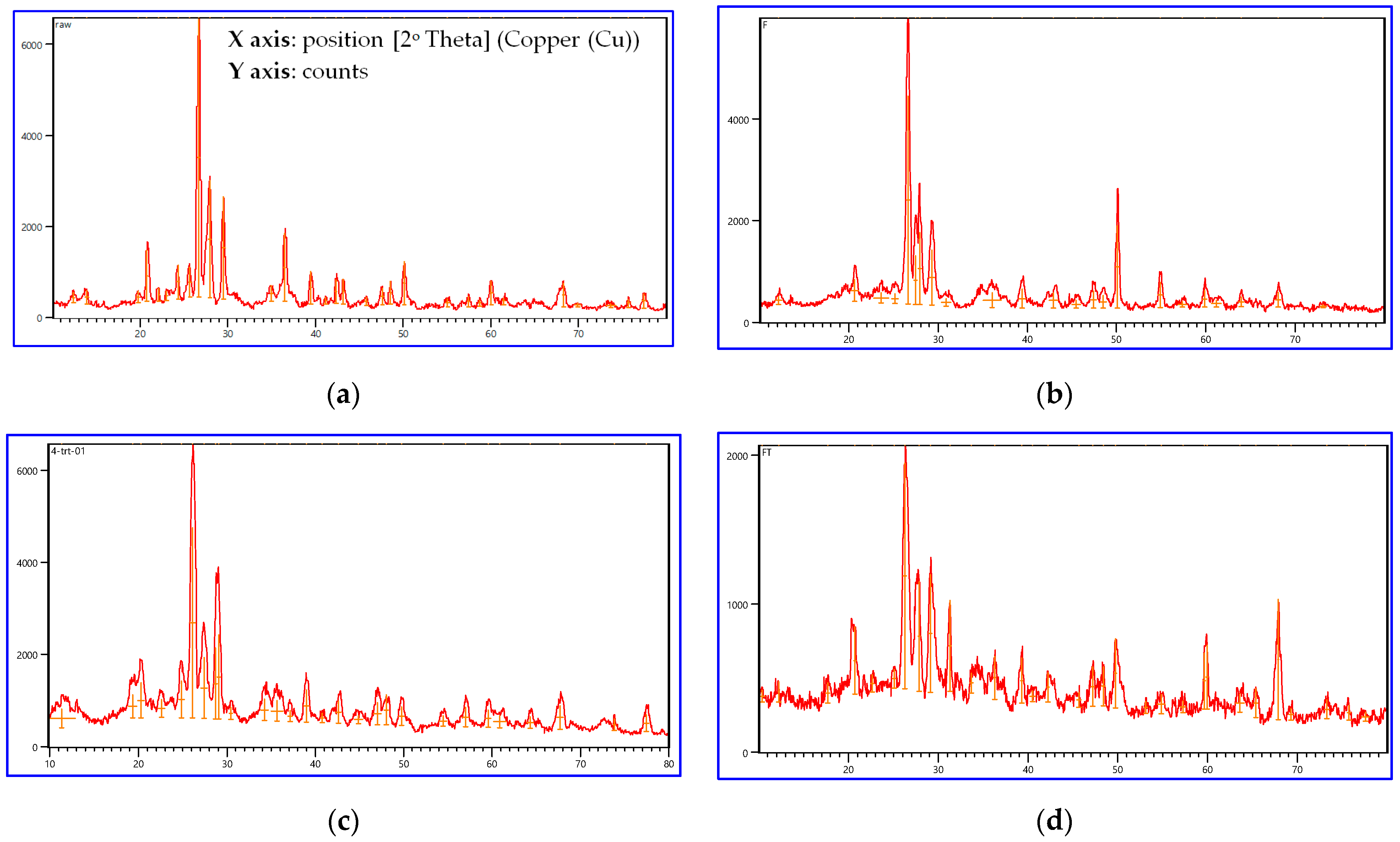 Applsci 11 07474 g009