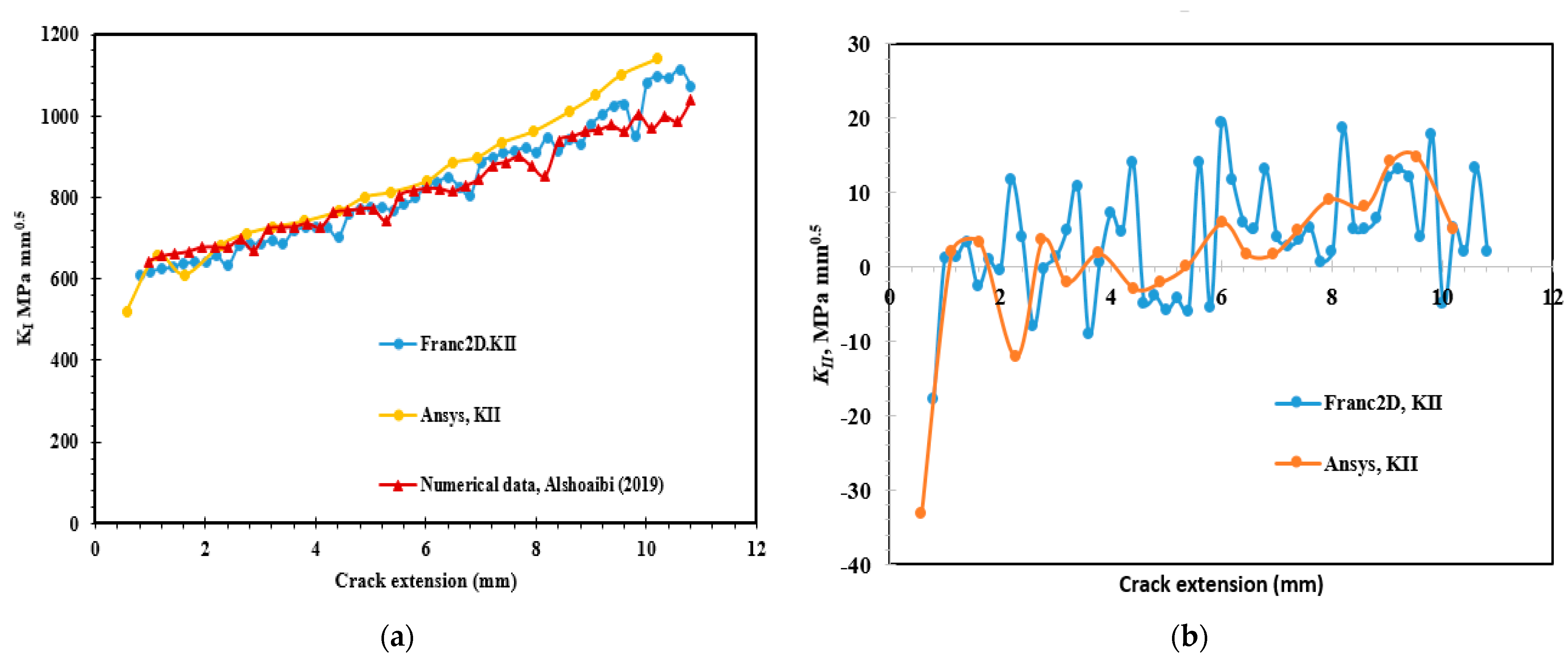 Applsci 11 07480 g011