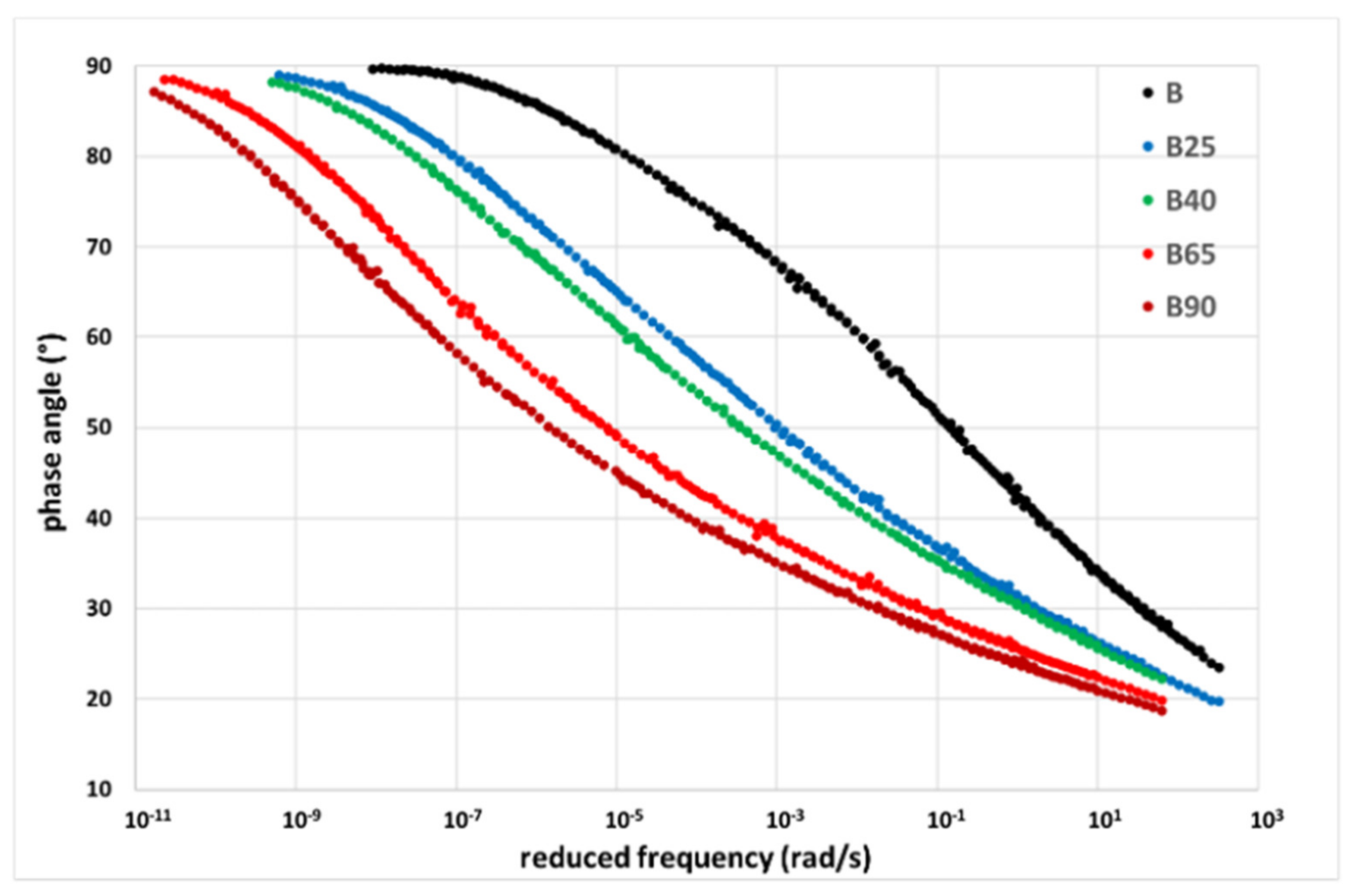 Applsci 11 07483 g002